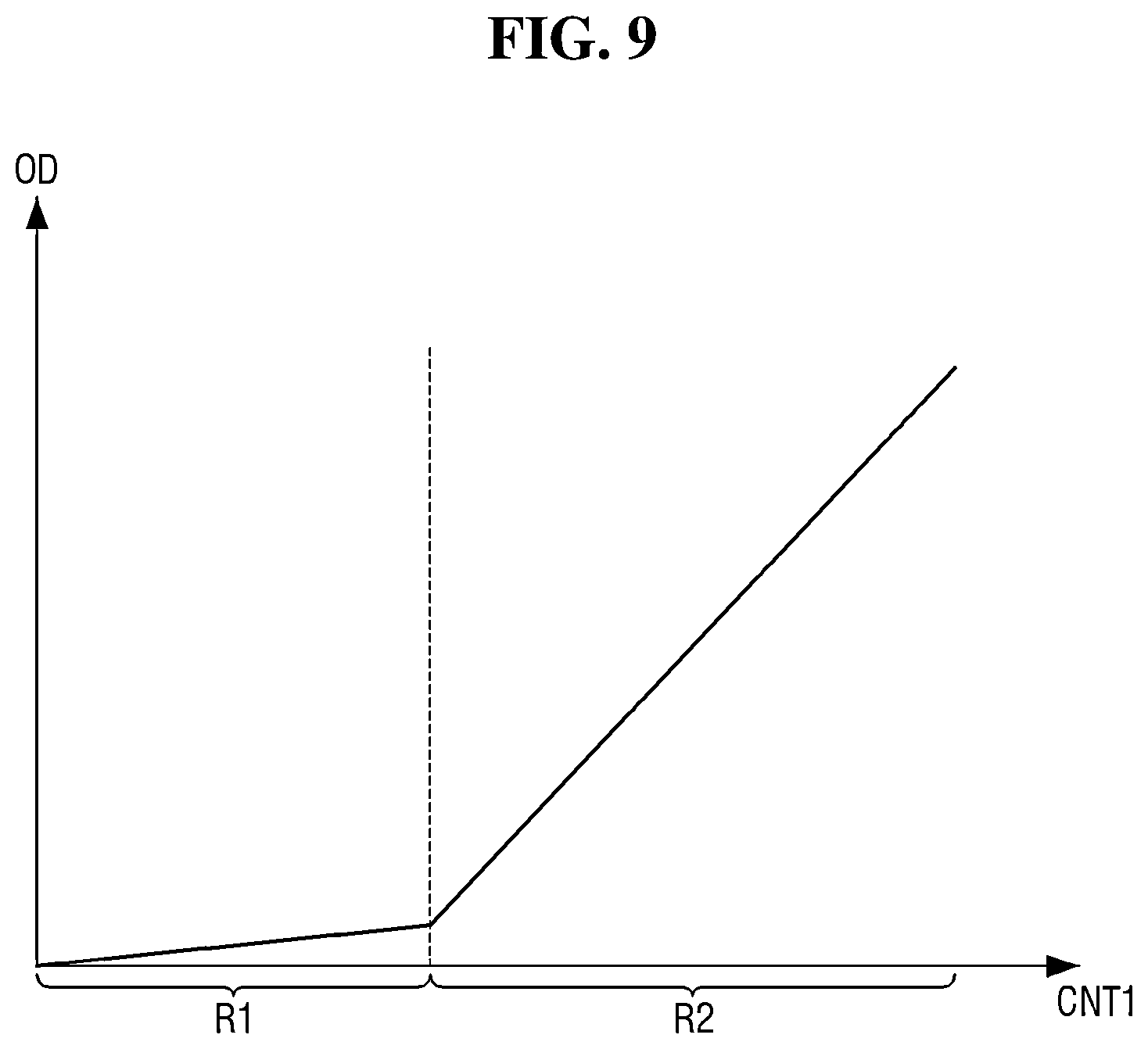 Patent US12134271 Figure 9 – Pressure control device and substrate treatment apparatus including the same