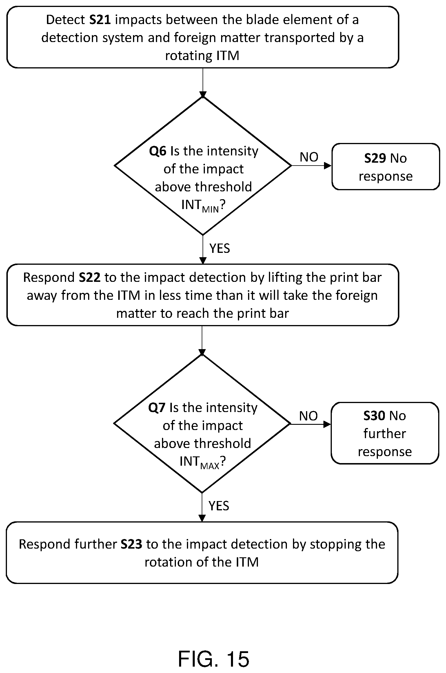 Patent US12134277 Figure 12 – Protection of components of digital printing systems