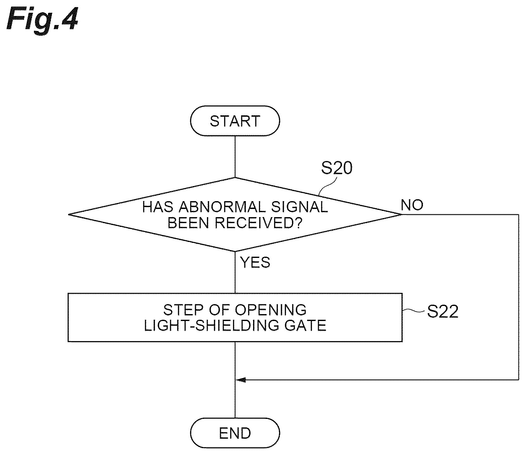 Patent US12134279 Figure 4 – Laser marking apparatus, laser marking system, and laser marking method