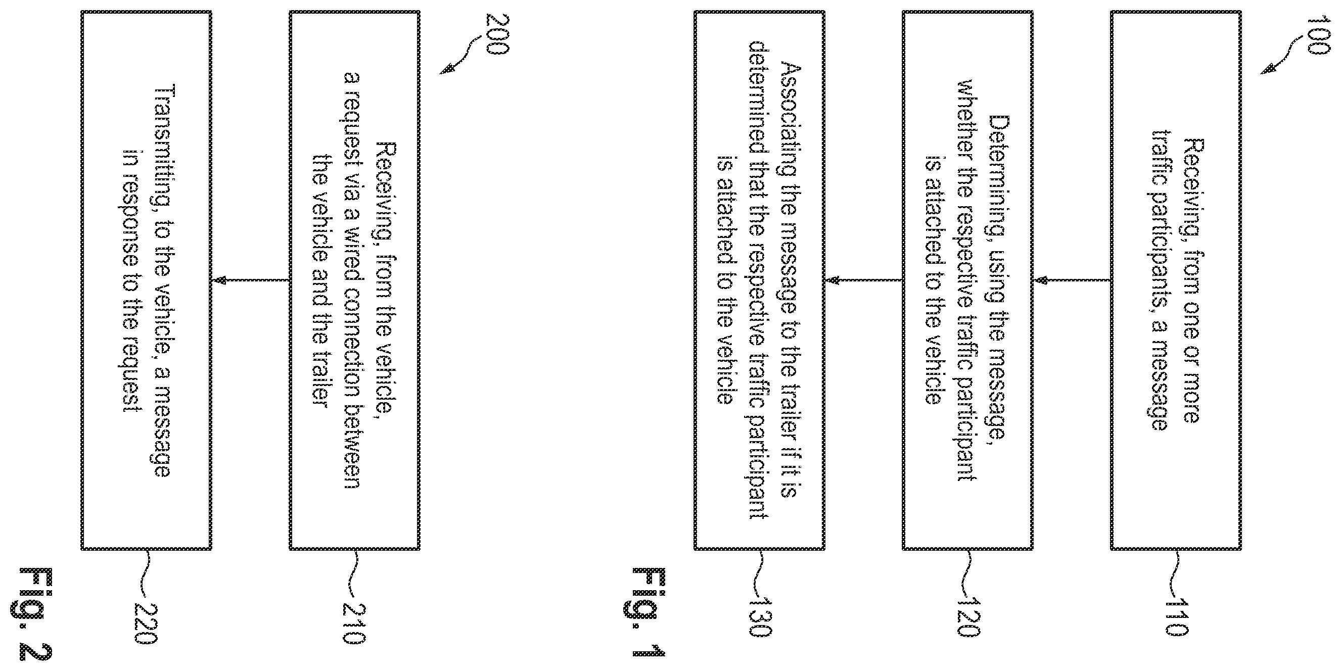 Patent US12134290 Figure 1 – Computer program, communication circuit, vehicle, trailer, and methods for communication between a vehicle and a trailer