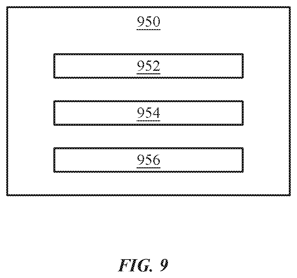 Patent US12134292 Figure 8 – Motion control systems