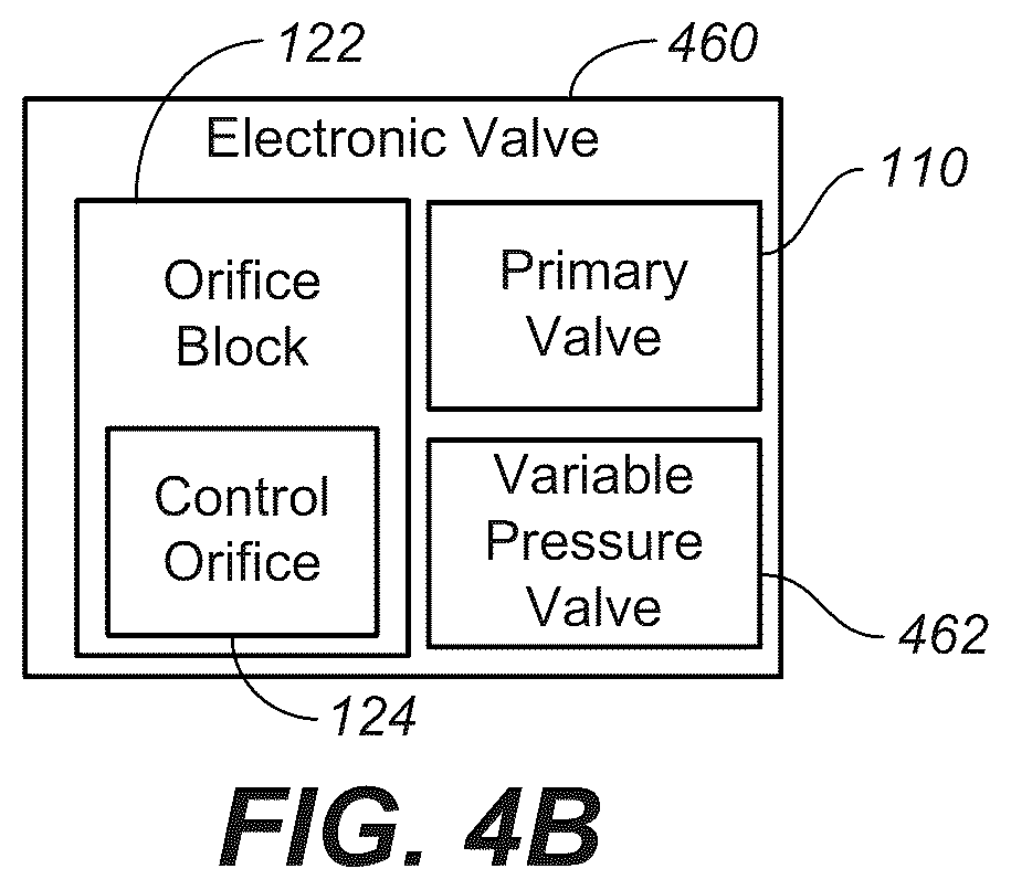 Patent US12134293 Figure 5 – Method and apparatus for an adjustable damper