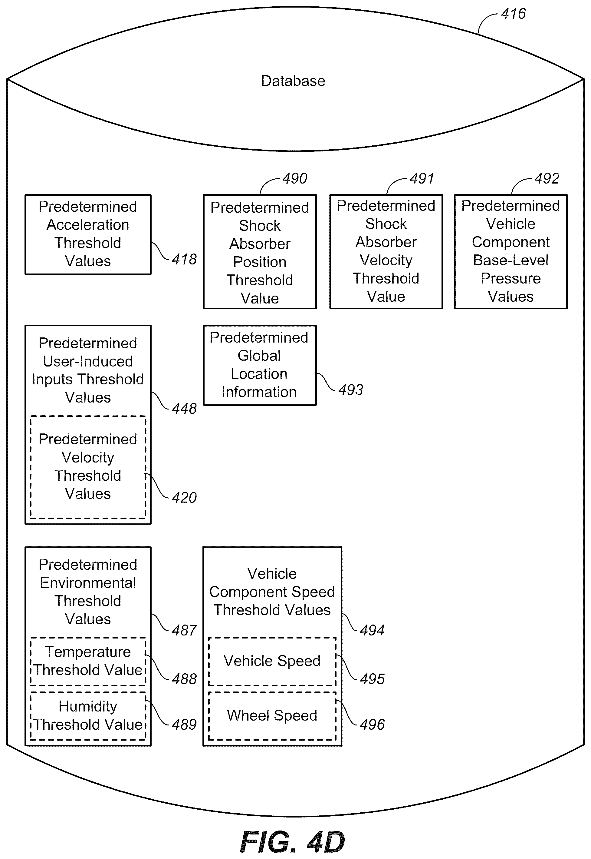 Patent US12134293 Figure 7 – Method and apparatus for an adjustable damper