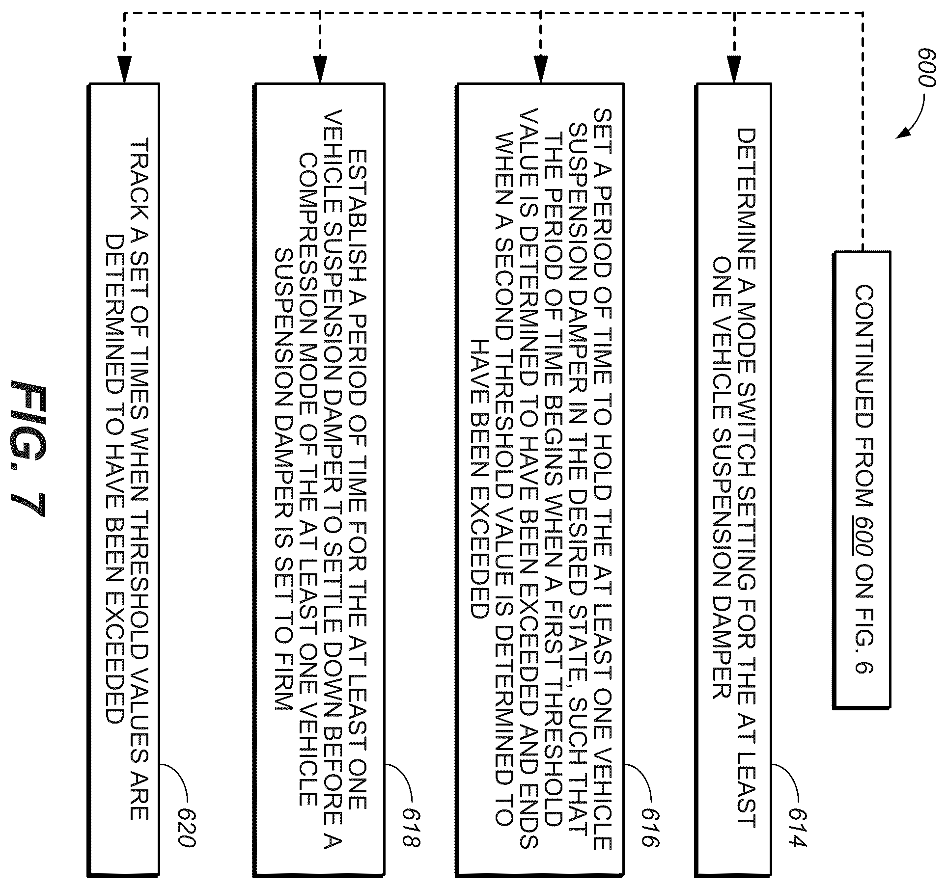 Patent US12134293 Figure 10 – Method and apparatus for an adjustable damper