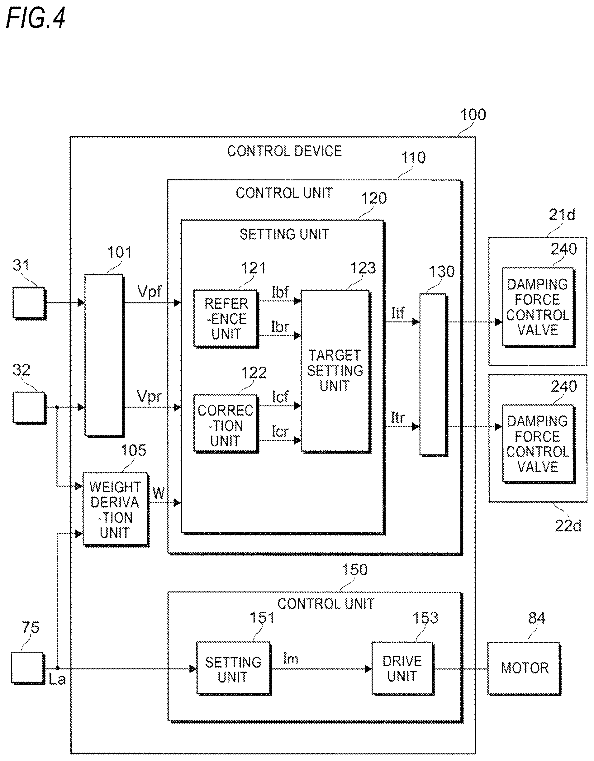 Patent US12134294 Figure 4 – Load weight derivation device, control device, suspension system, saddle-ride-type vehicle, vehicle height adjustment device