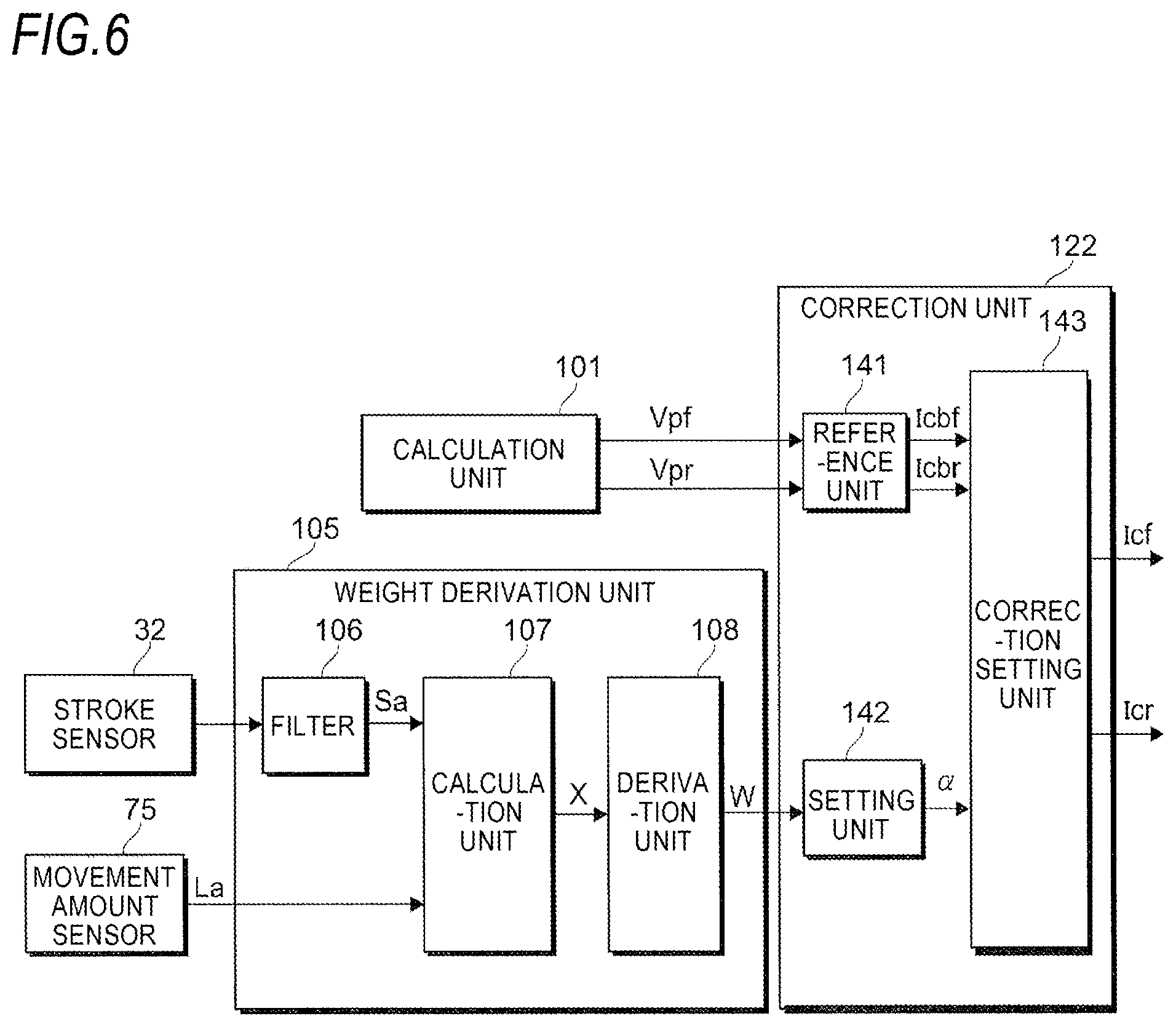 Patent US12134294 Figure 6 – Load weight derivation device, control device, suspension system, saddle-ride-type vehicle, vehicle height adjustment device
