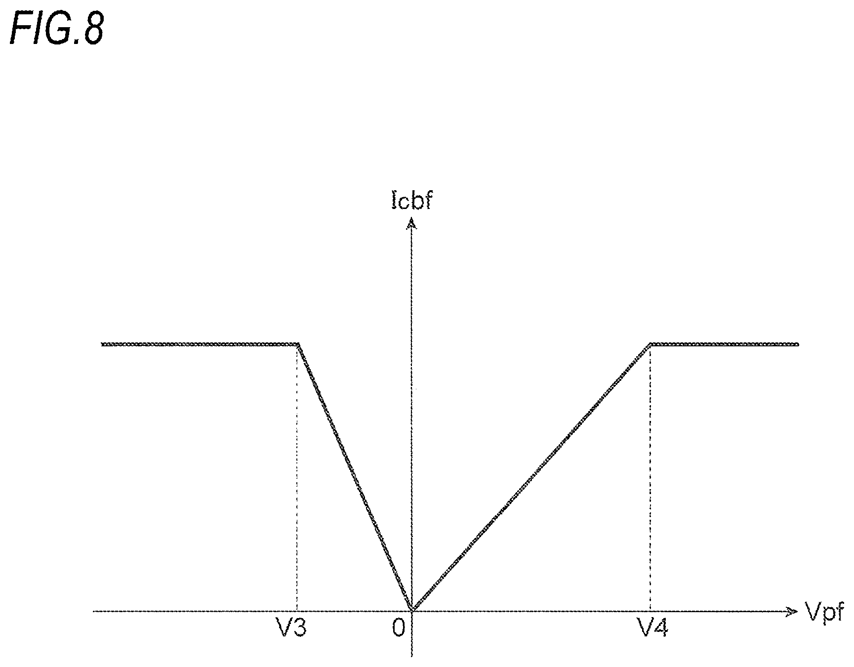 Patent US12134294 Figure 8 – Load weight derivation device, control device, suspension system, saddle-ride-type vehicle, vehicle height adjustment device