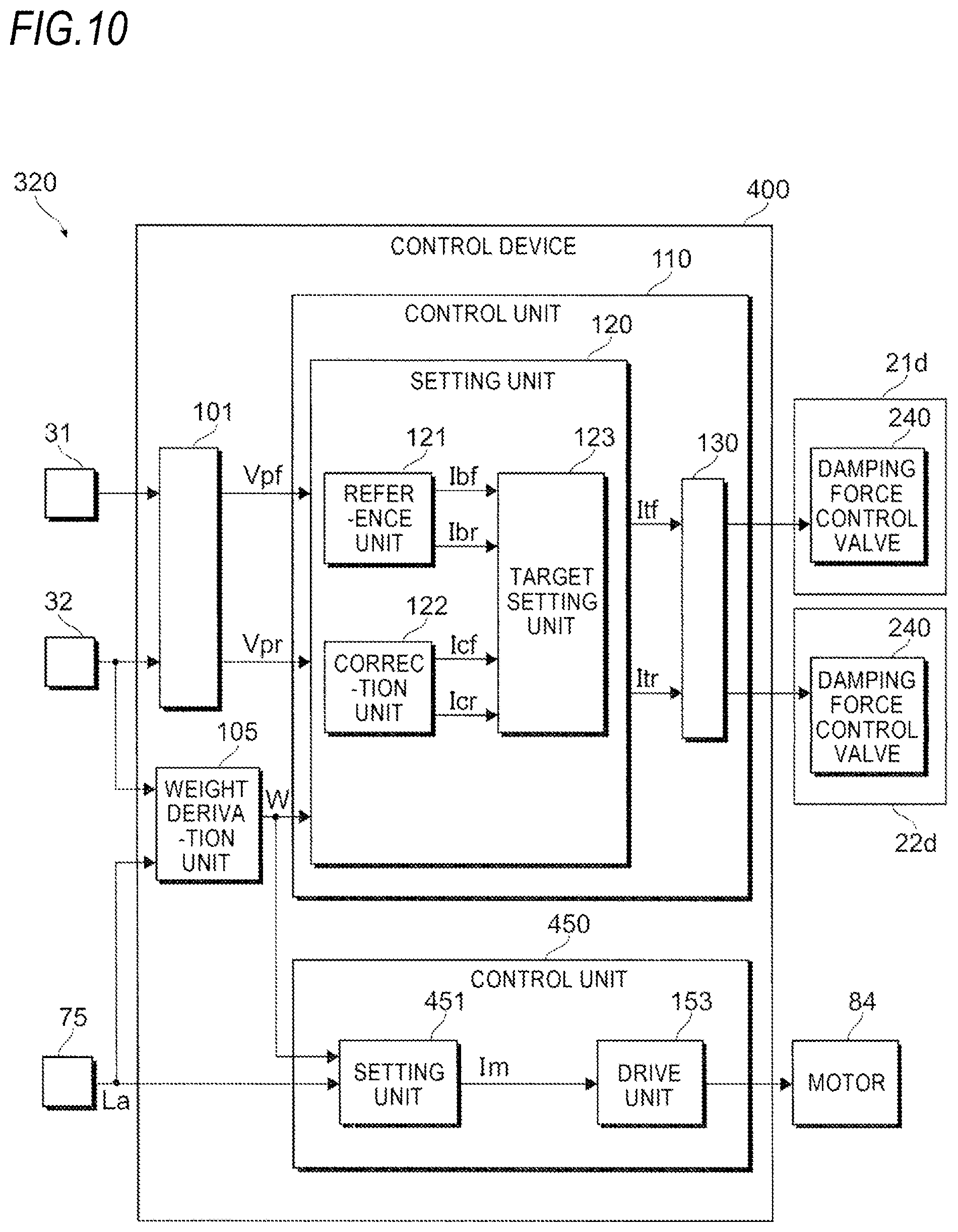 Patent US12134294 Figure 10 – Load weight derivation device, control device, suspension system, saddle-ride-type vehicle, vehicle height adjustment device