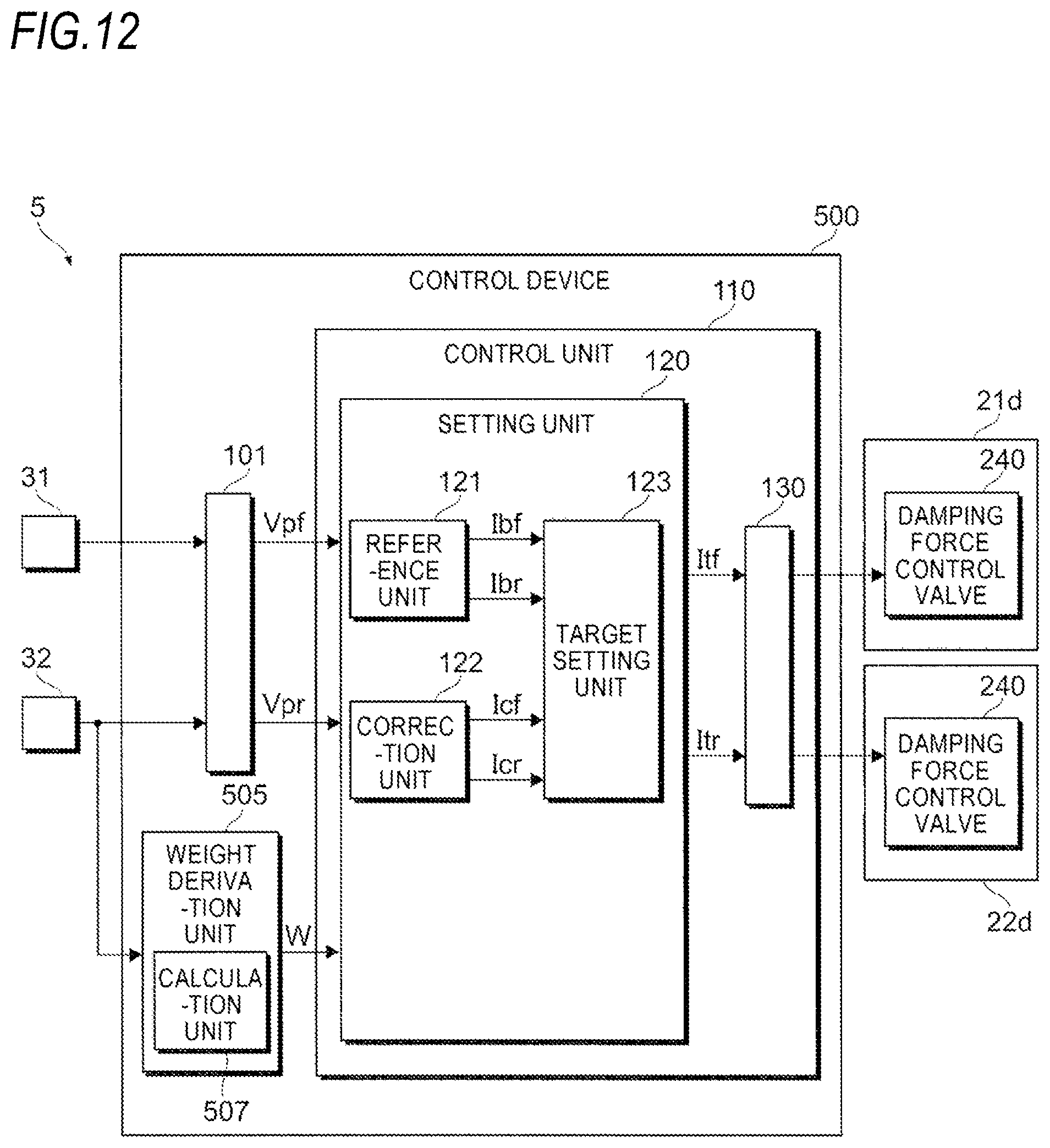 Patent US12134294 Figure 12 – Load weight derivation device, control device, suspension system, saddle-ride-type vehicle, vehicle height adjustment device
