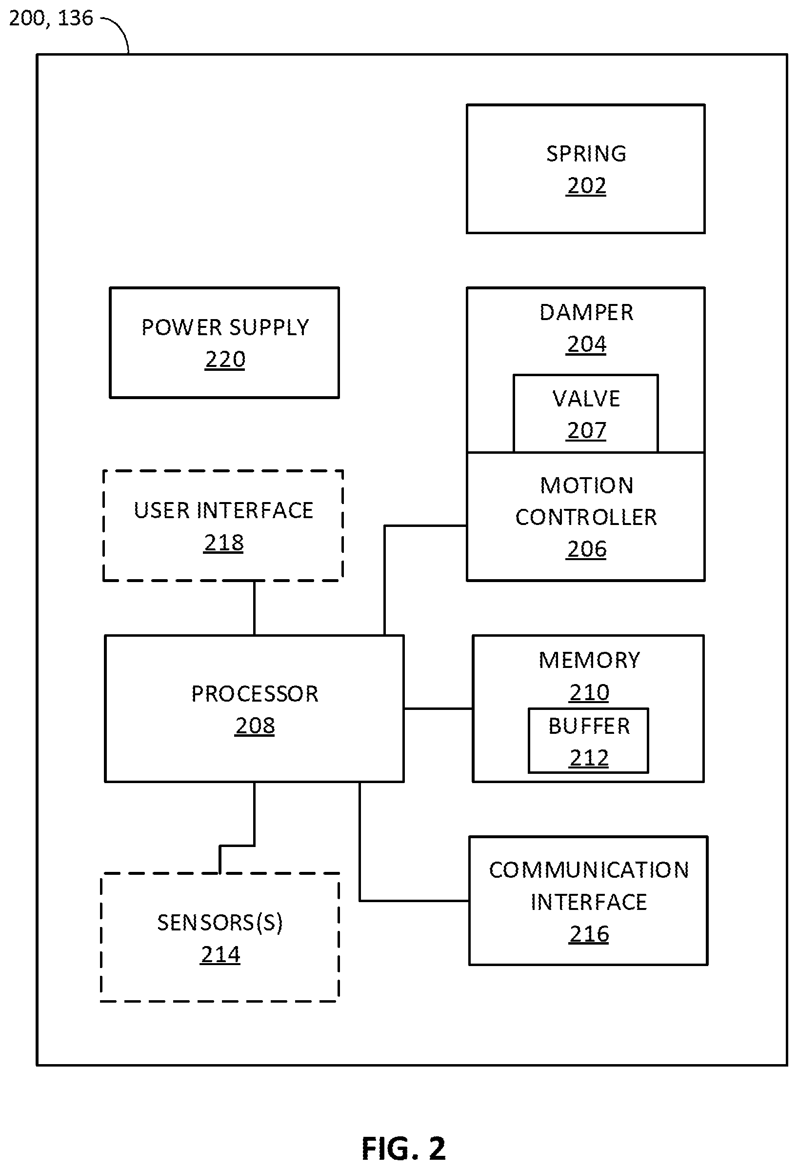 Patent US12134296 Figure 2 – Adjustable suspension components for bicycles