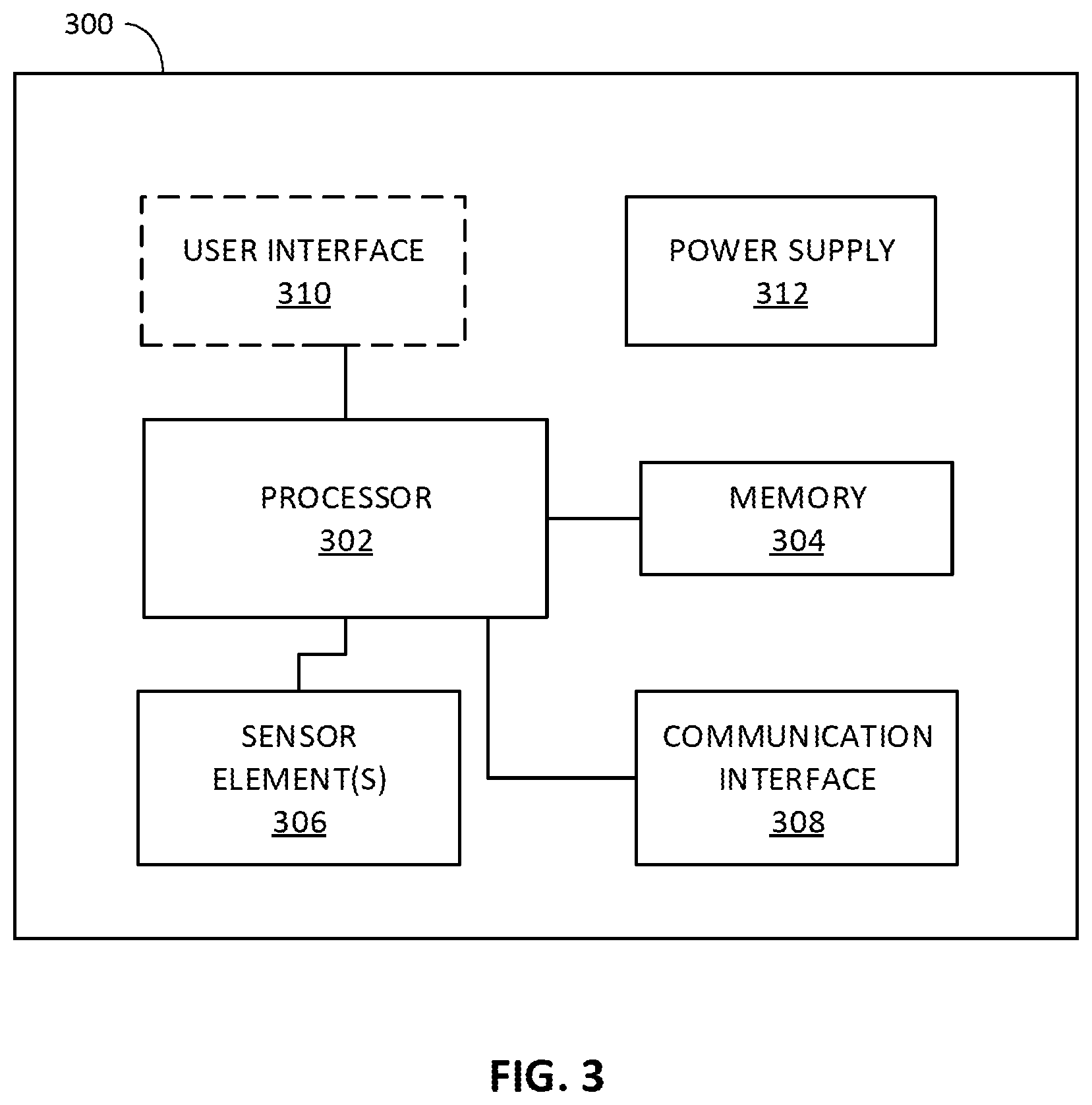 Patent US12134296 Figure 3 – Adjustable suspension components for bicycles
