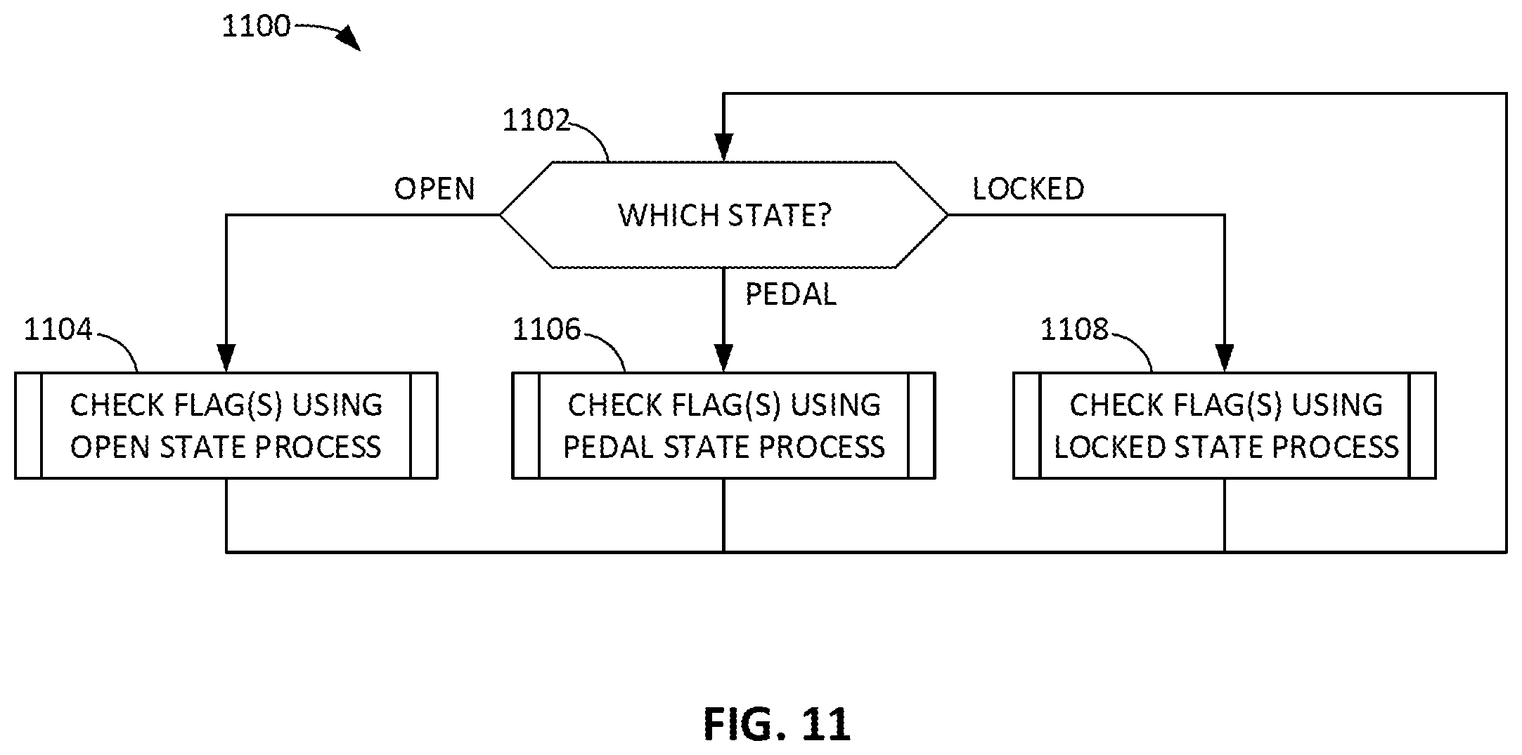 Patent US12134296 Figure 10 – Adjustable suspension components for bicycles