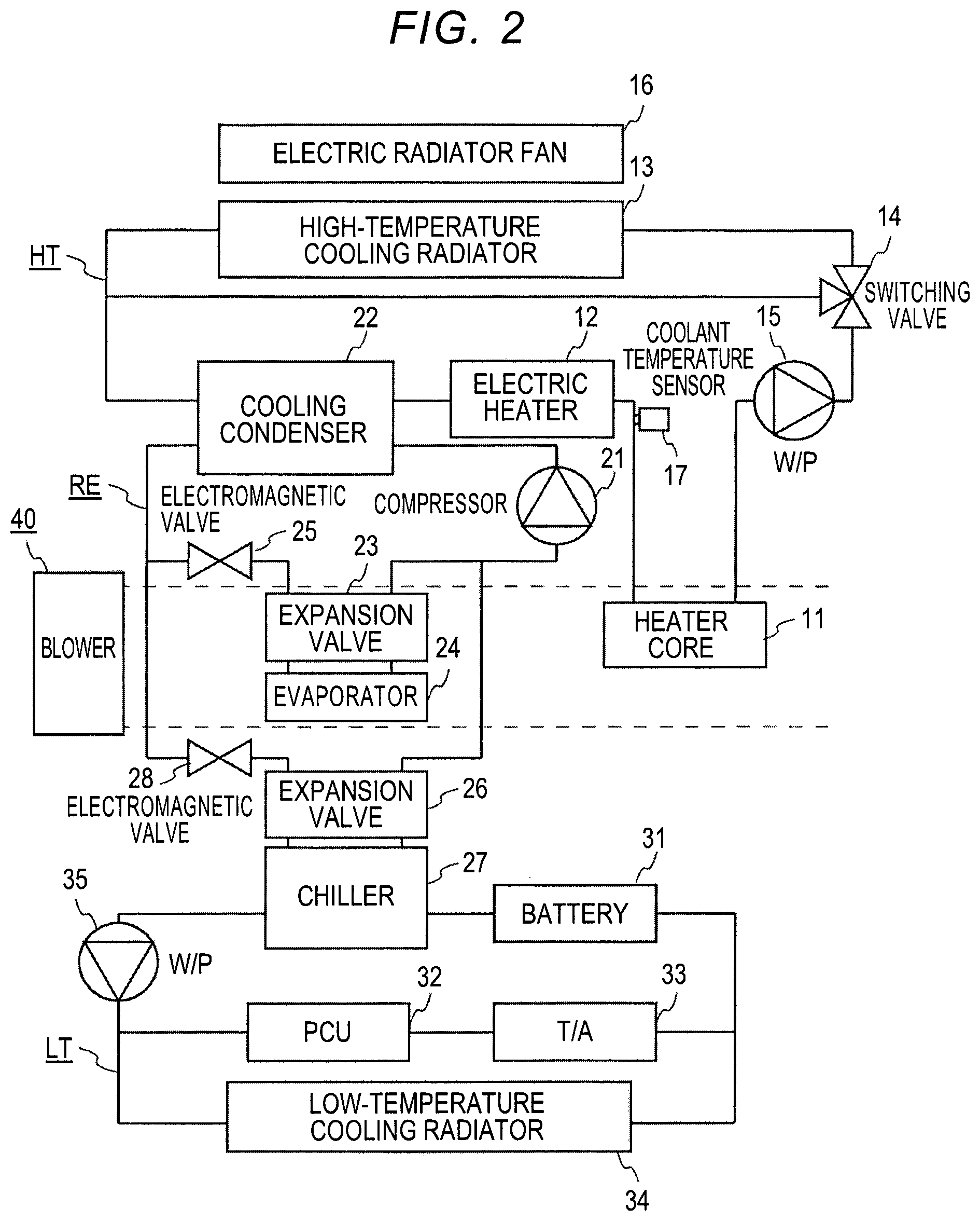 Patent US12134300 Figure 2 – Heat control device and heat control method