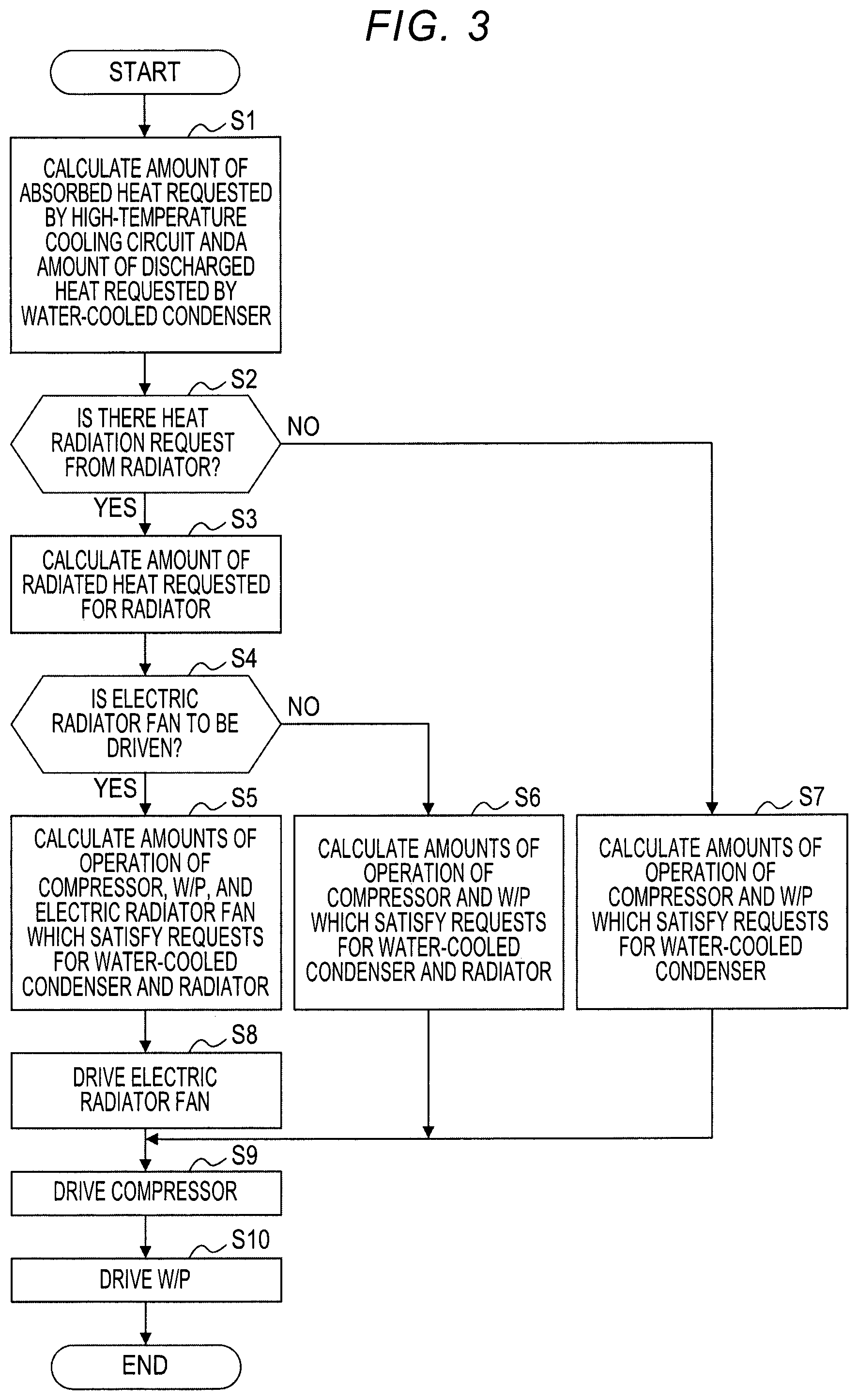 Patent US12134300 Figure 3 – Heat control device and heat control method