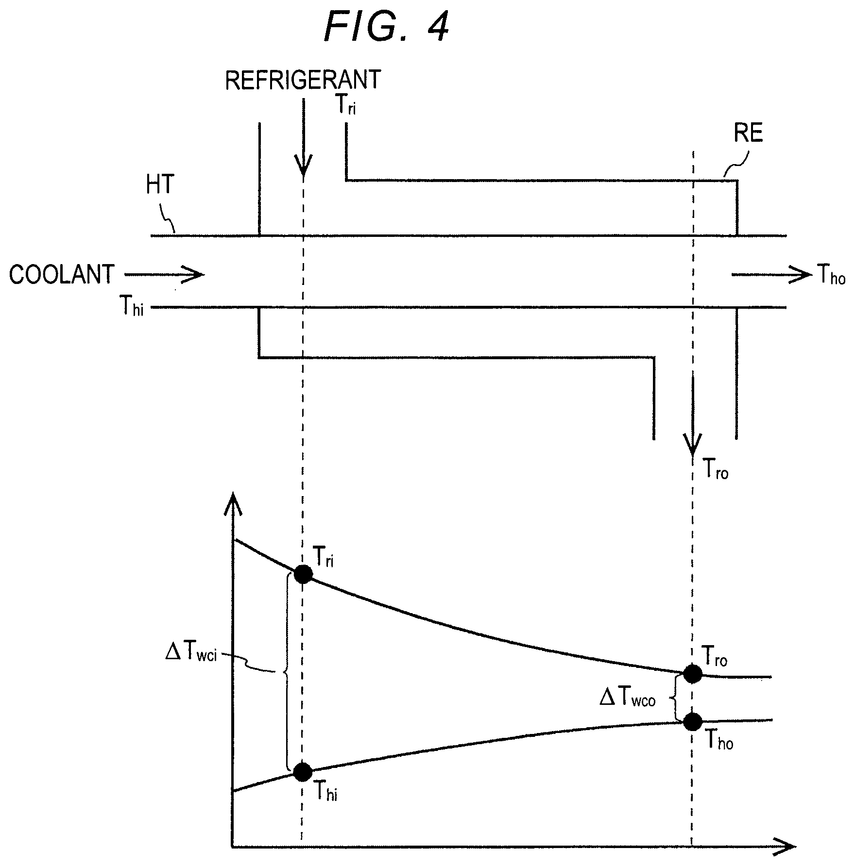 Patent US12134300 Figure 4 – Heat control device and heat control method
