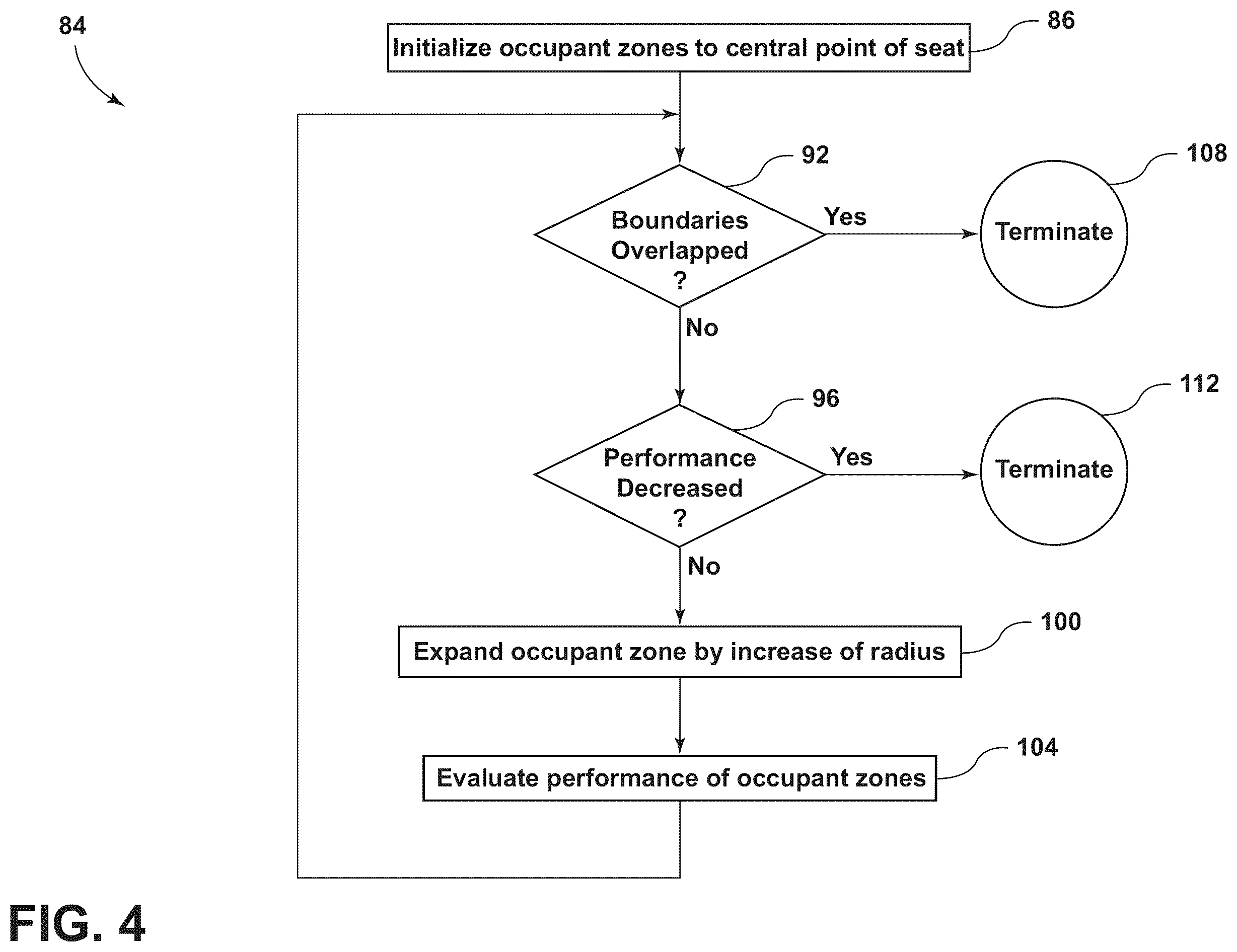 Patent US12134301 Figure 4 – Group identity-driven system and method for adjustment of cabin comfort setting