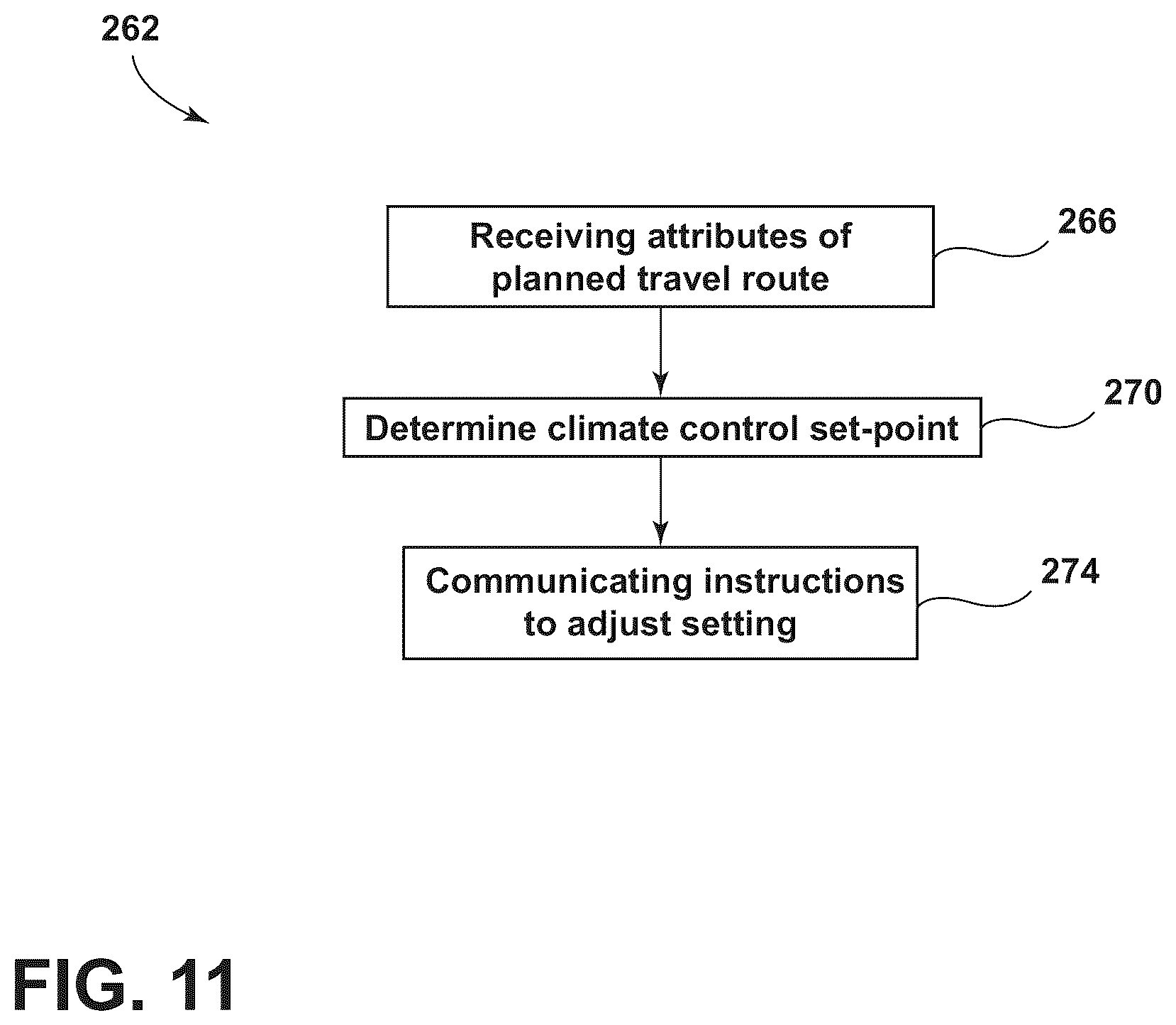Patent US12134301 Figure 11 – Group identity-driven system and method for adjustment of cabin comfort setting