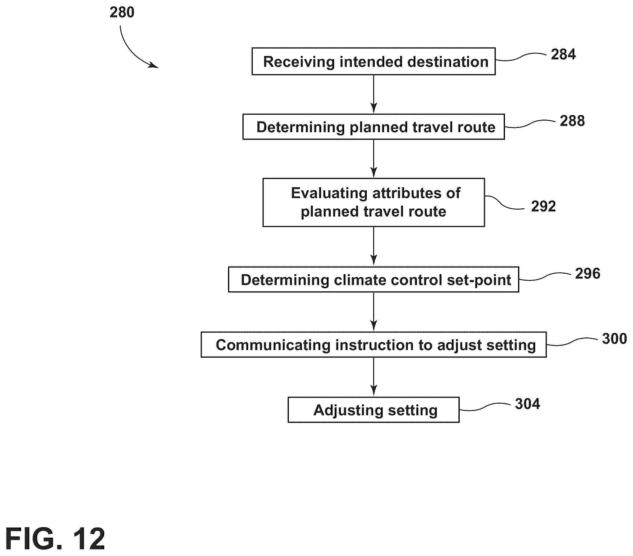 Patent US12134301 Figure 12 – Group identity-driven system and method for adjustment of cabin comfort setting