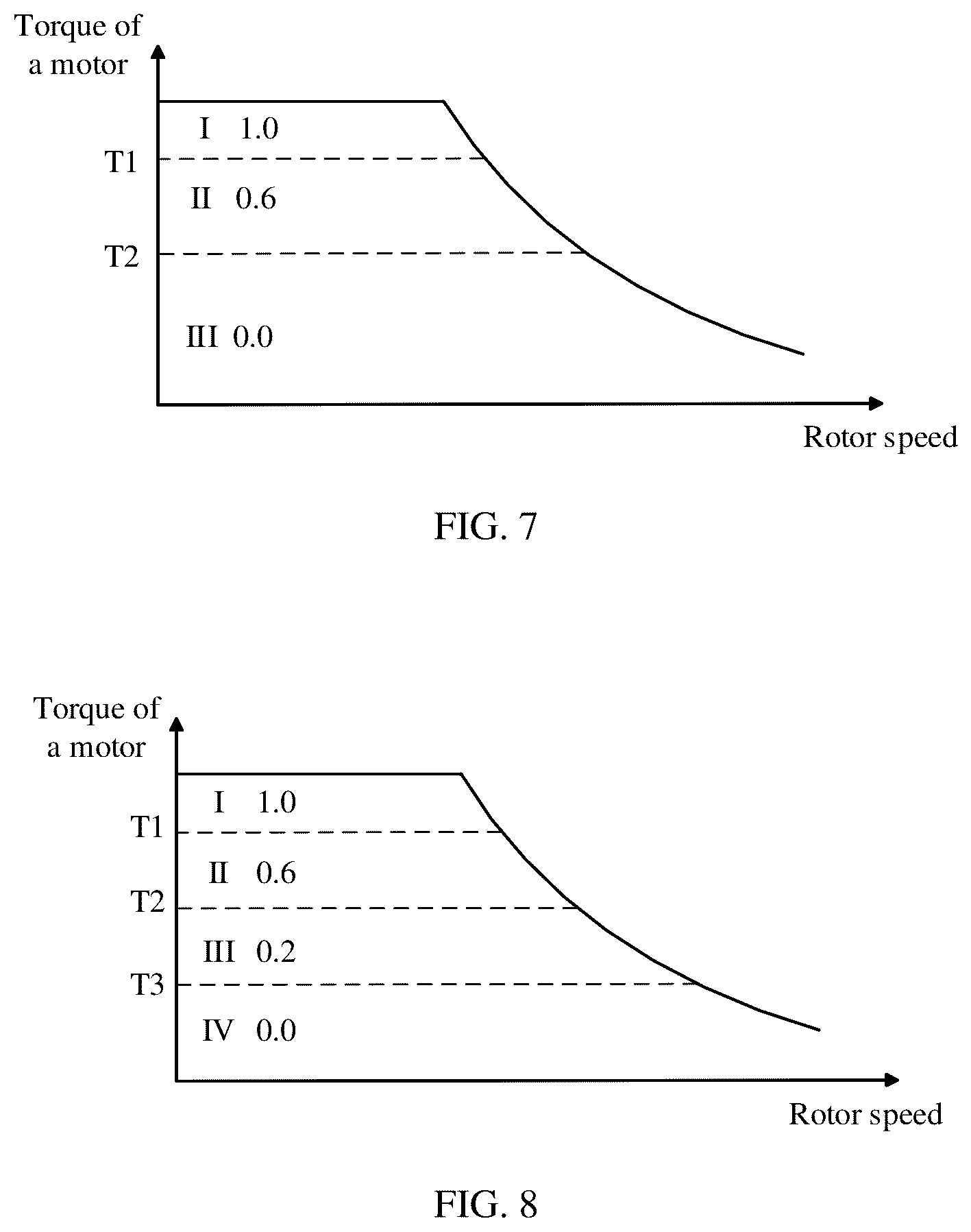 Patent US12134303 Figure 5 – Temperature control system, temperature control method, and vehicle