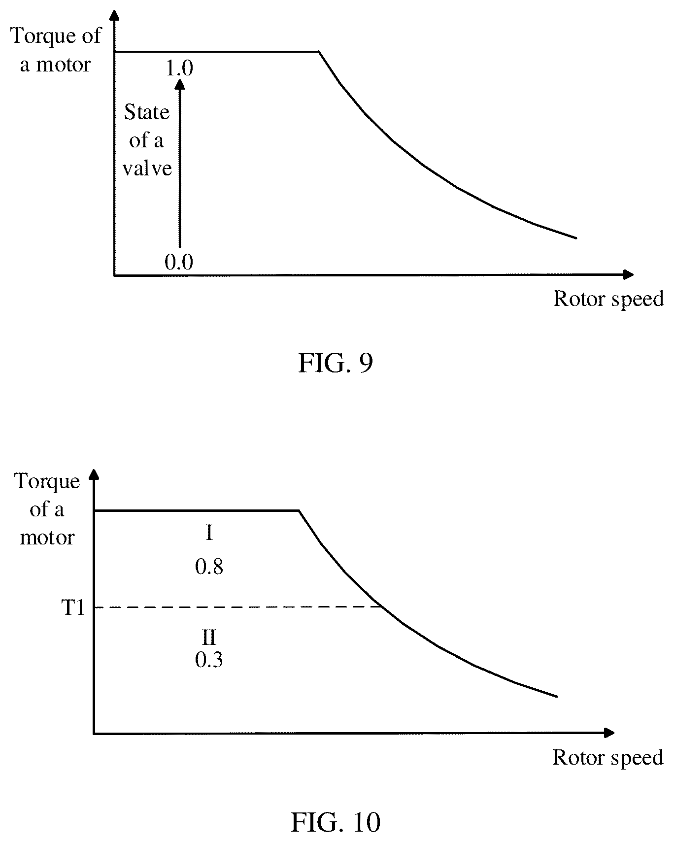 Patent US12134303 Figure 6 – Temperature control system, temperature control method, and vehicle