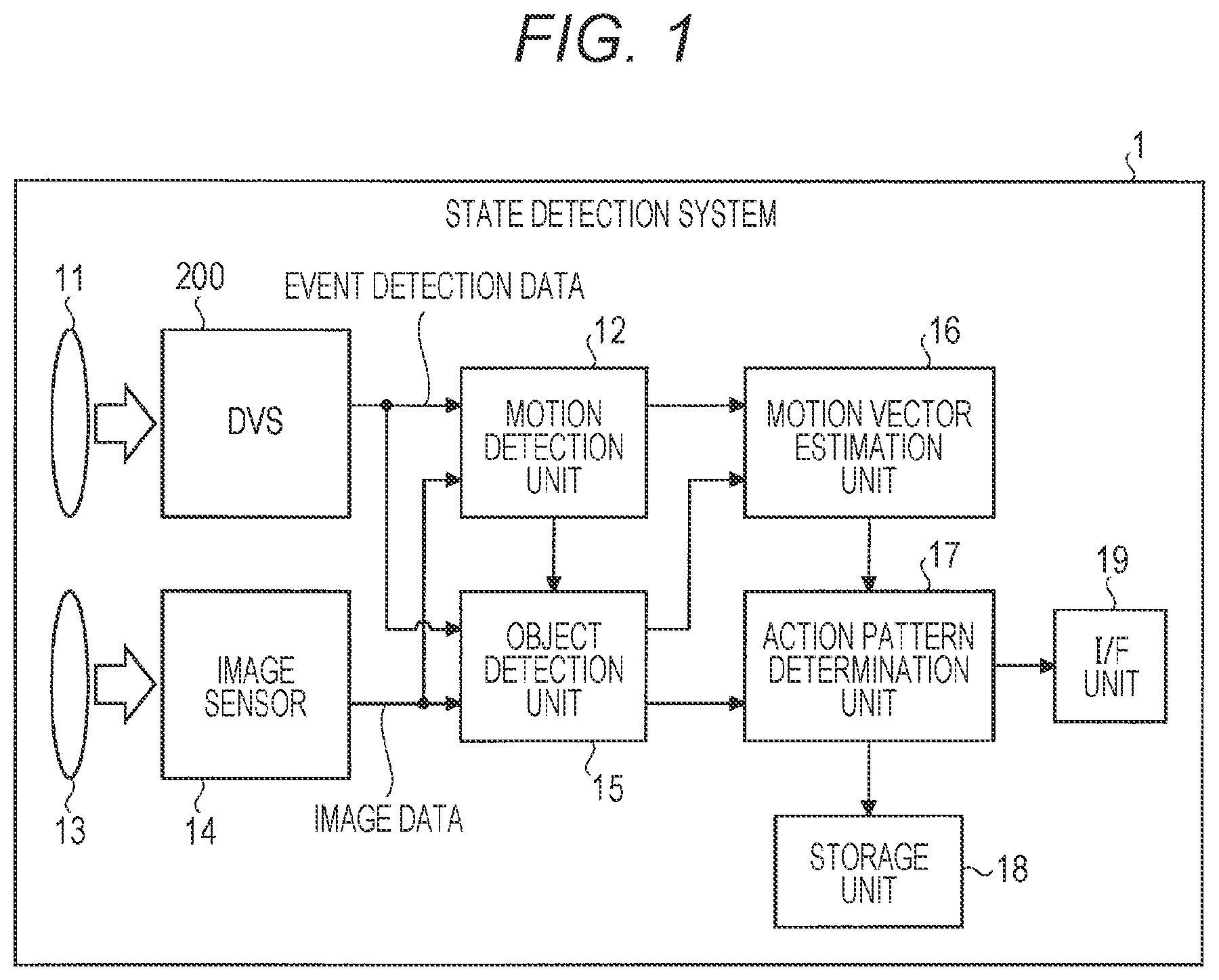 Patent US12134316 Figure 1 – State detection device, state detection system, and state detection method