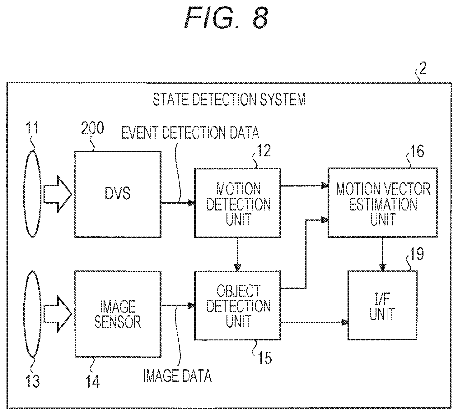 Patent US12134316 Figure 6 – State detection device, state detection system, and state detection method