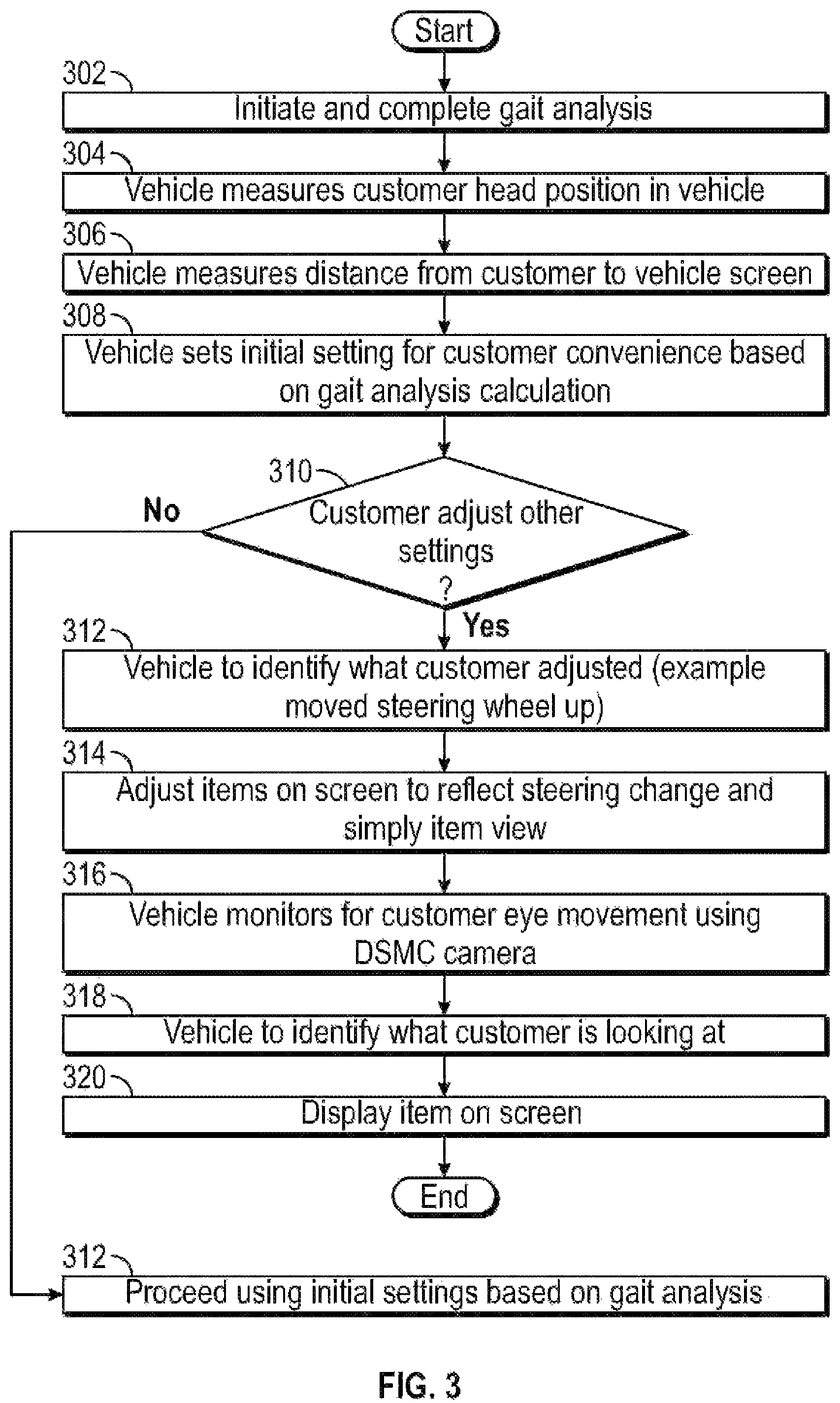 Patent US12134318 Figure 3 – Guided driver positioning systems and methods
