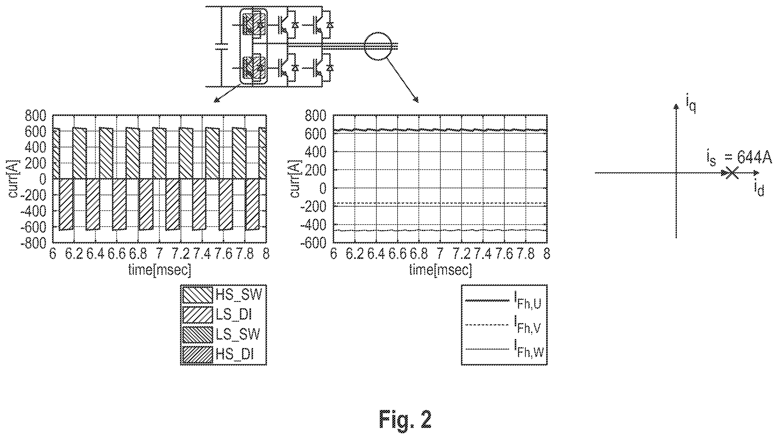 Patent US12134320 Figure 2 – Method for heating a motor vehicle