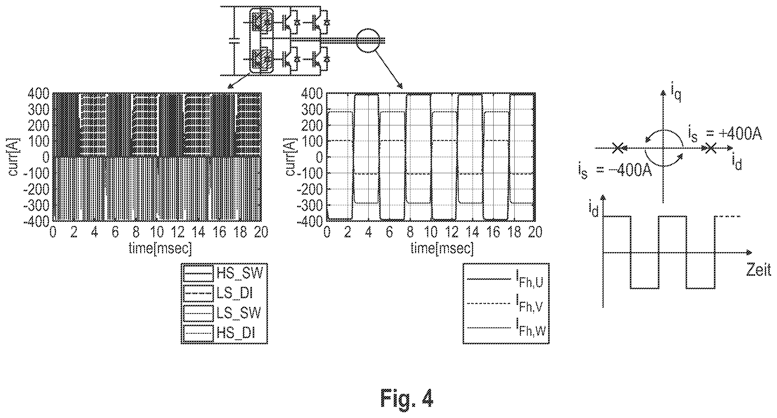 Patent US12134320 Figure 4 – Method for heating a motor vehicle