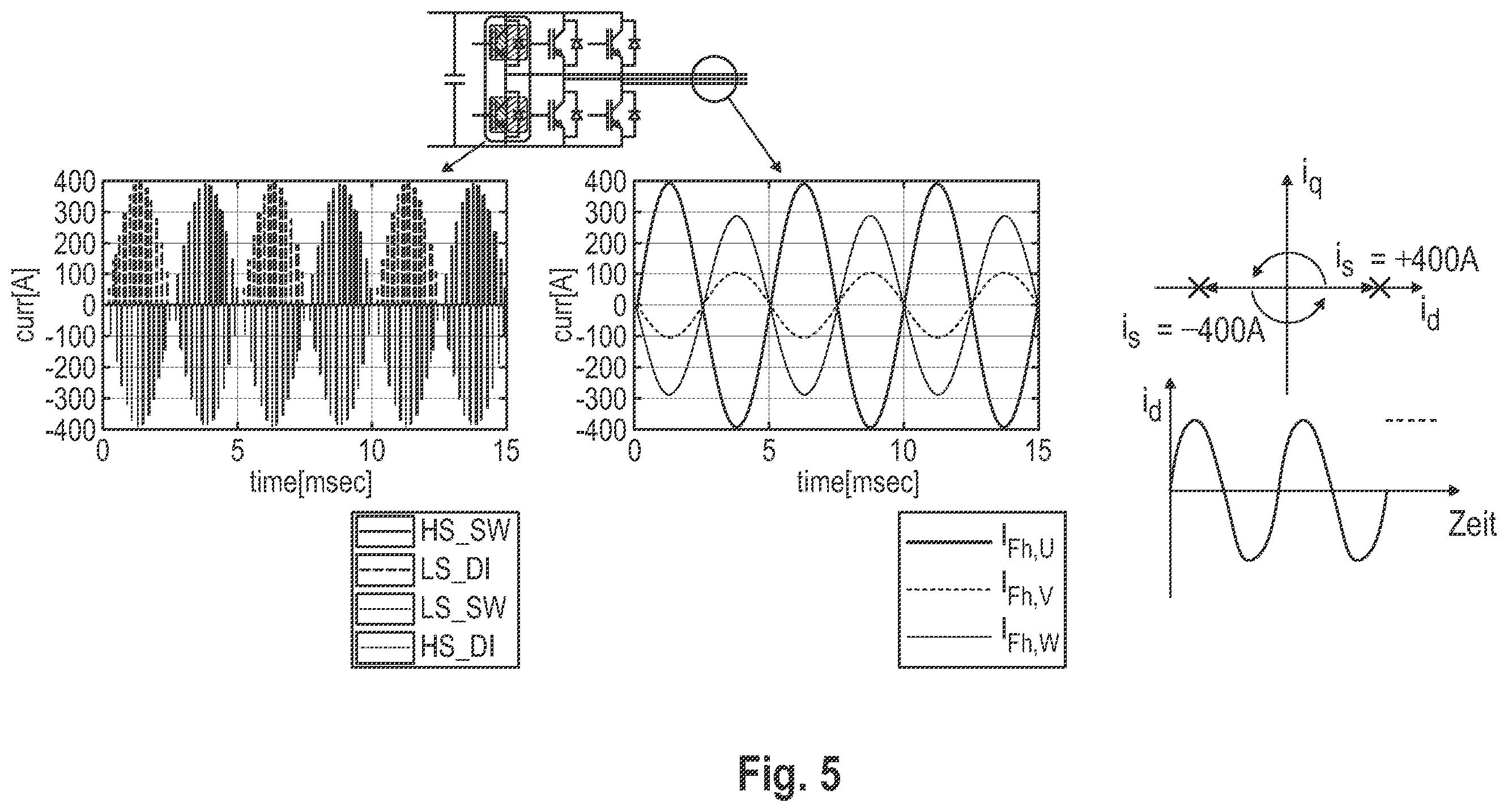Patent US12134320 Figure 5 – Method for heating a motor vehicle