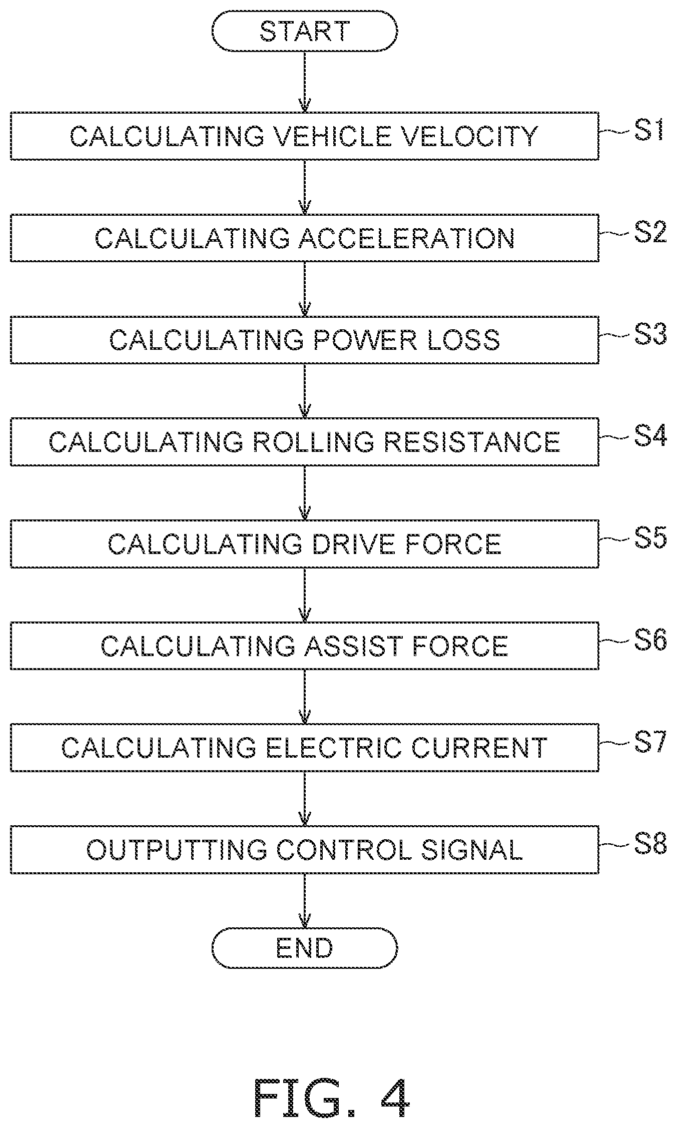 Patent US12134322 Figure 4 – Mobile object control device