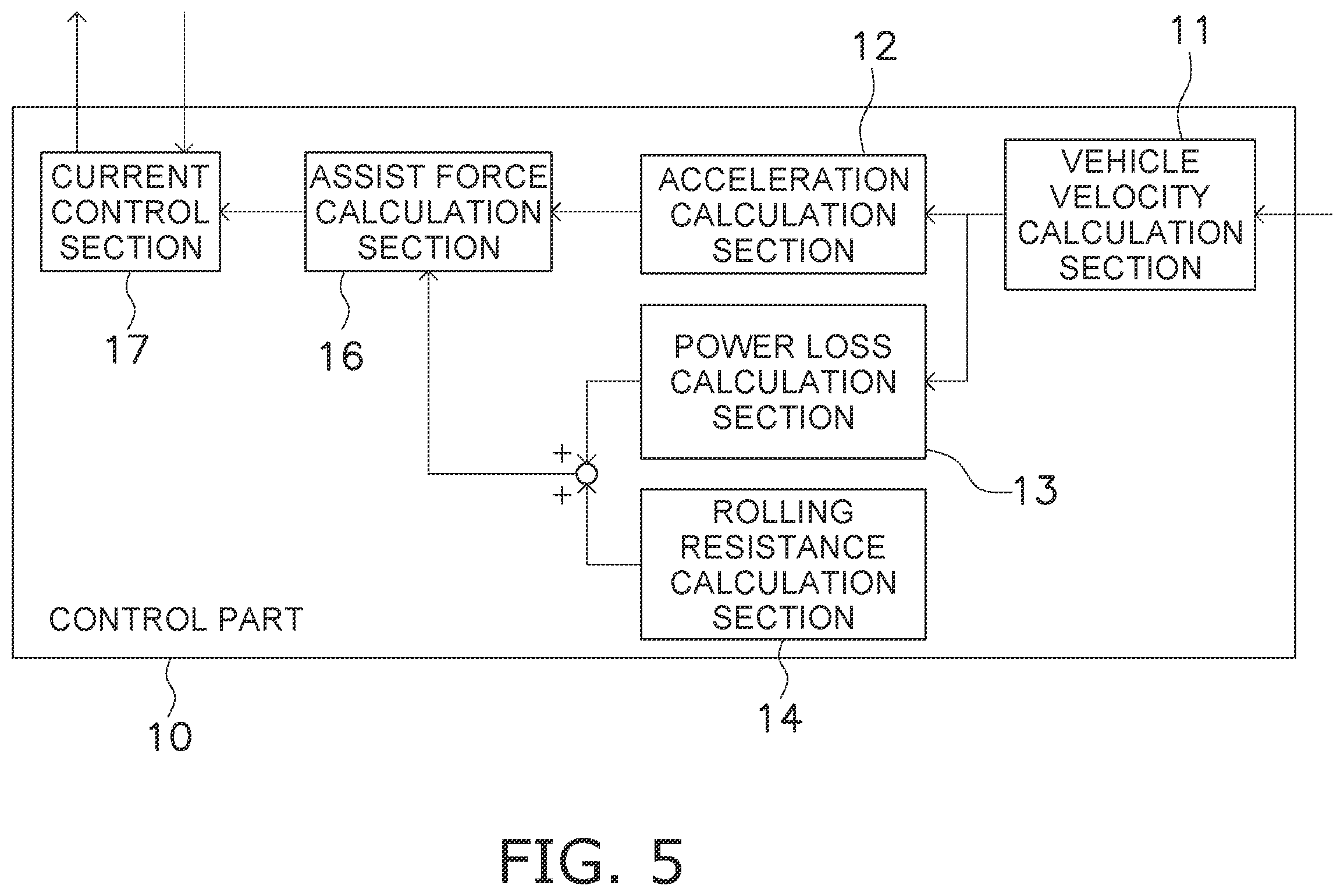 Patent US12134322 Figure 5 – Mobile object control device