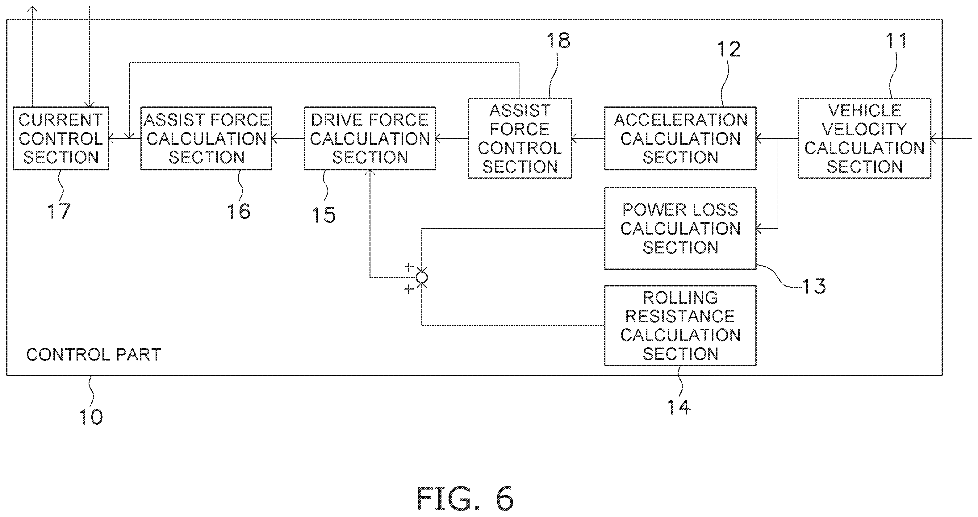Patent US12134322 Figure 6 – Mobile object control device