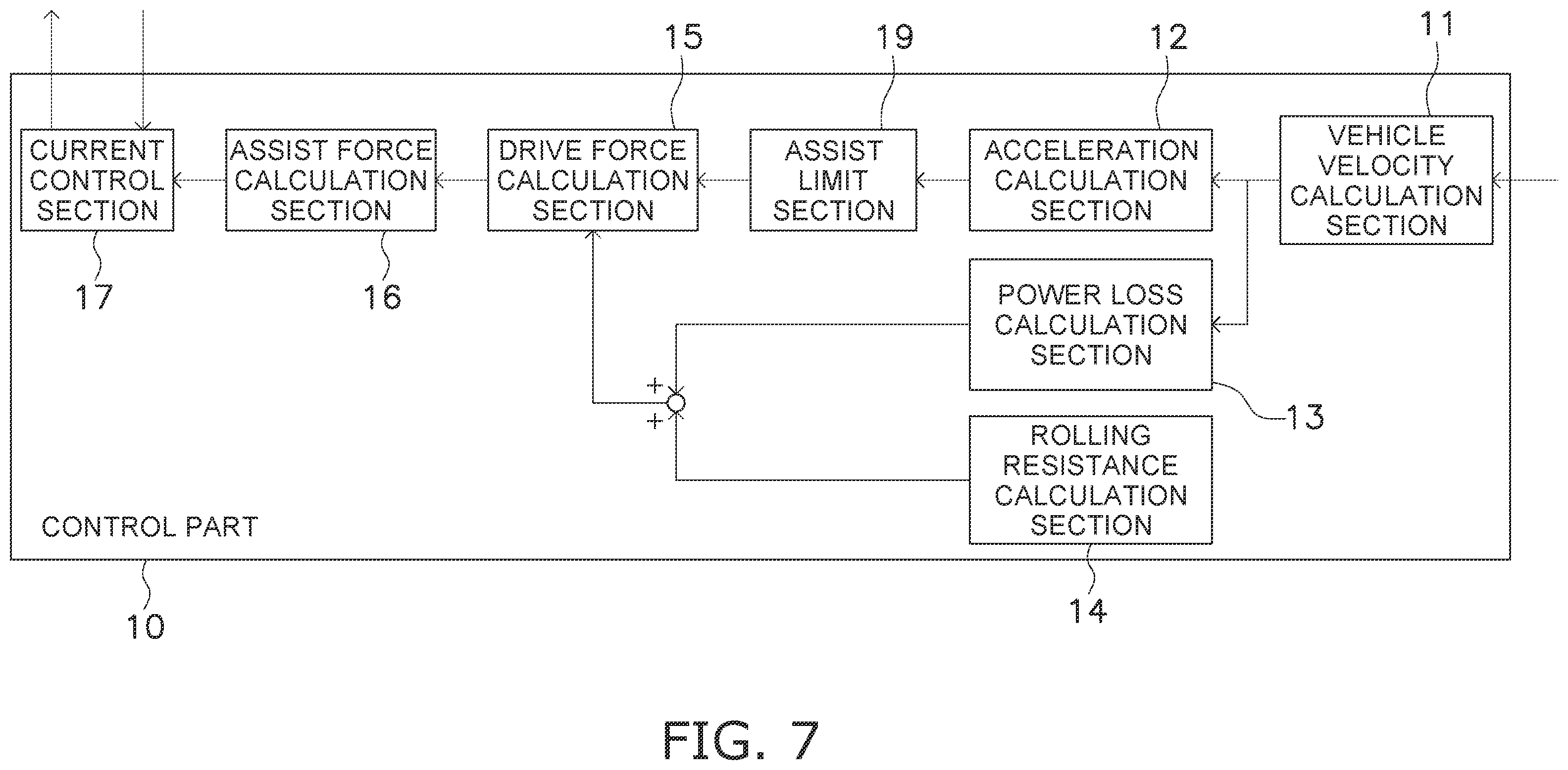 Patent US12134322 Figure 7 – Mobile object control device