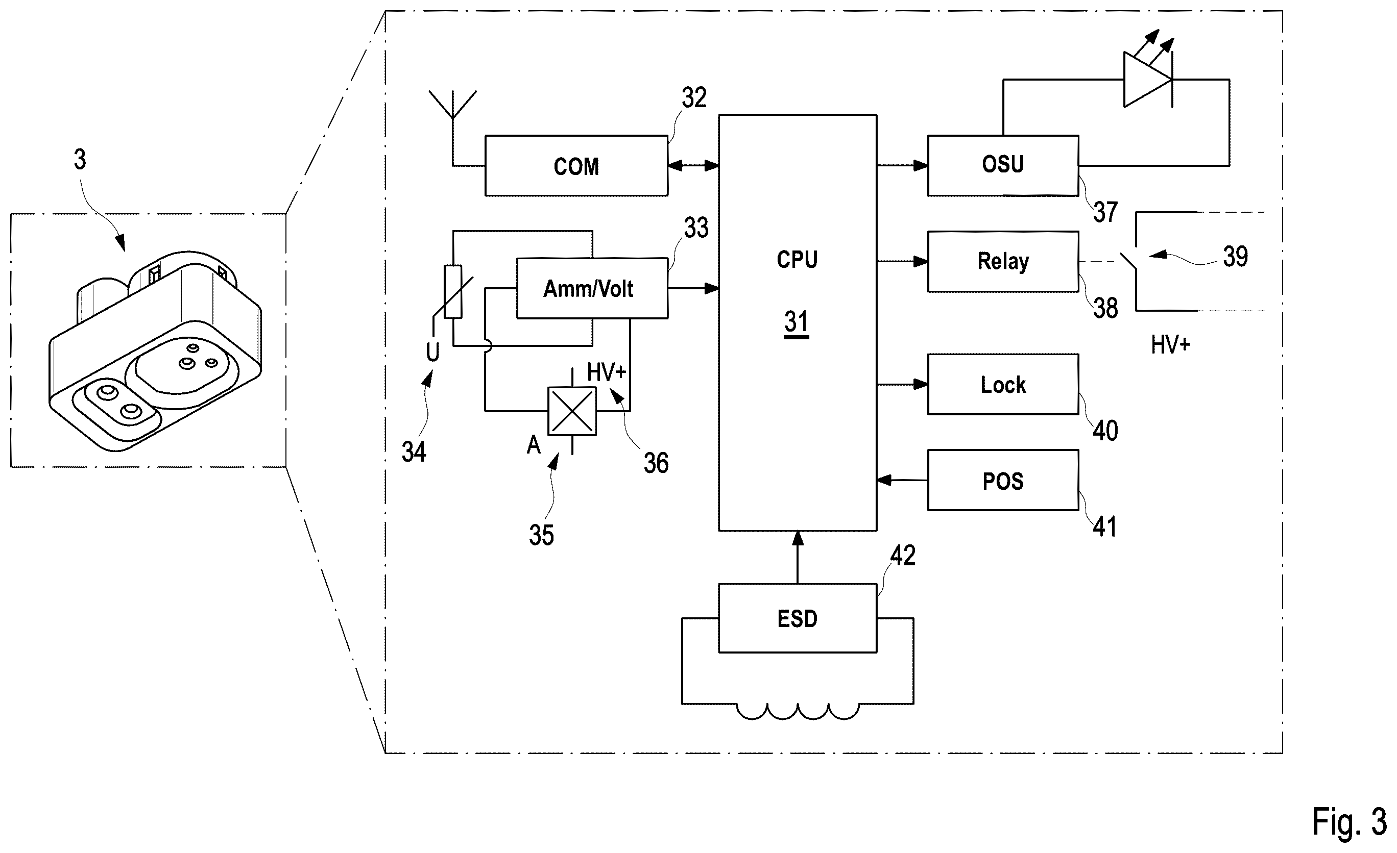 Patent US12134327 Figure 3 – Function extension module for charging stations