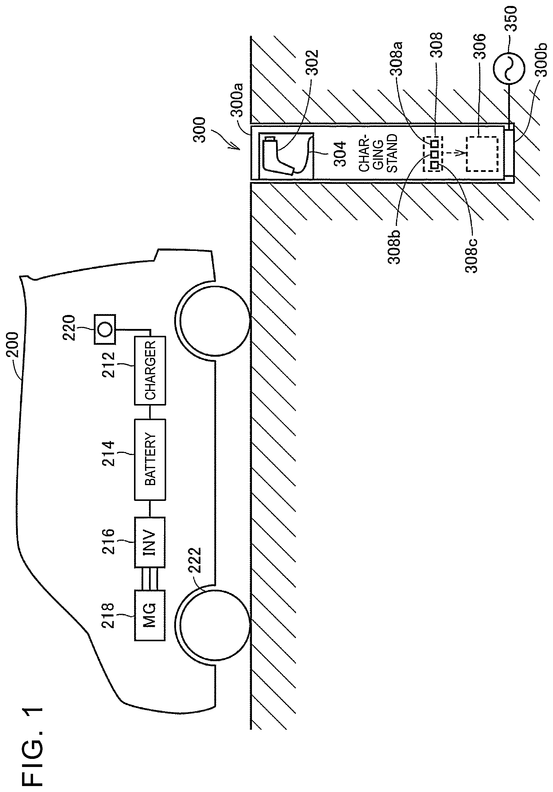 Patent US12134328 Figure 1 – Charging apparatus