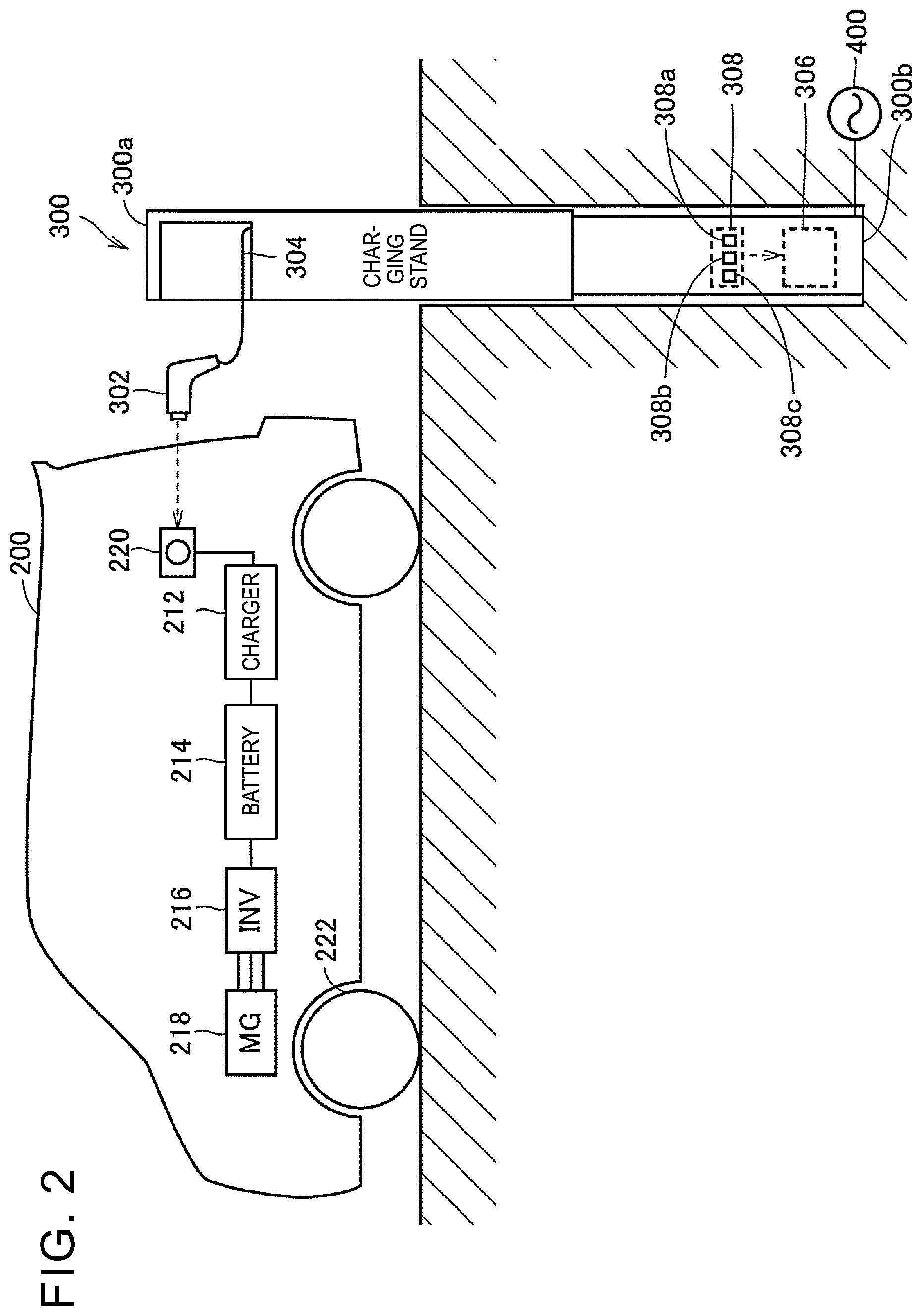 Patent US12134328 Figure 2 – Charging apparatus