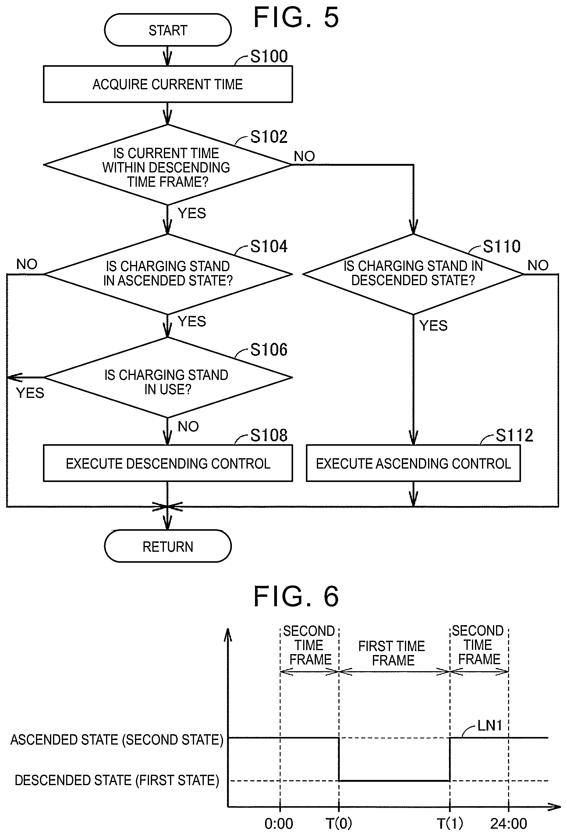 Patent US12134328 Figure 5 – Charging apparatus