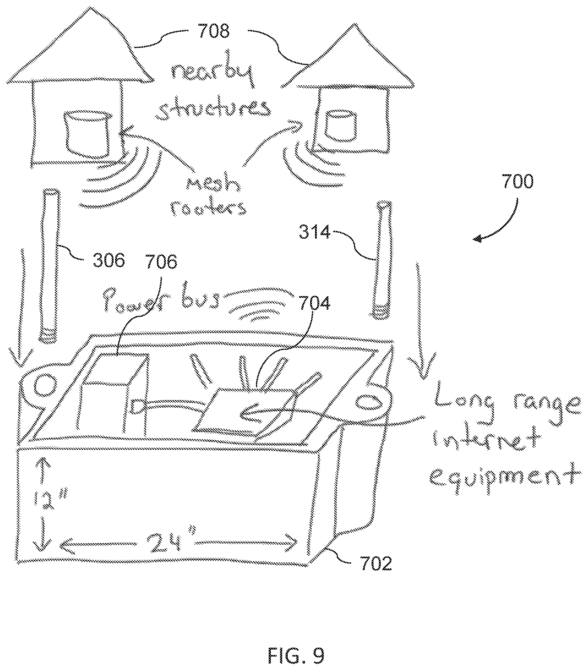 Patent US12134330 Figure 9 – Electrically powered modular platforms