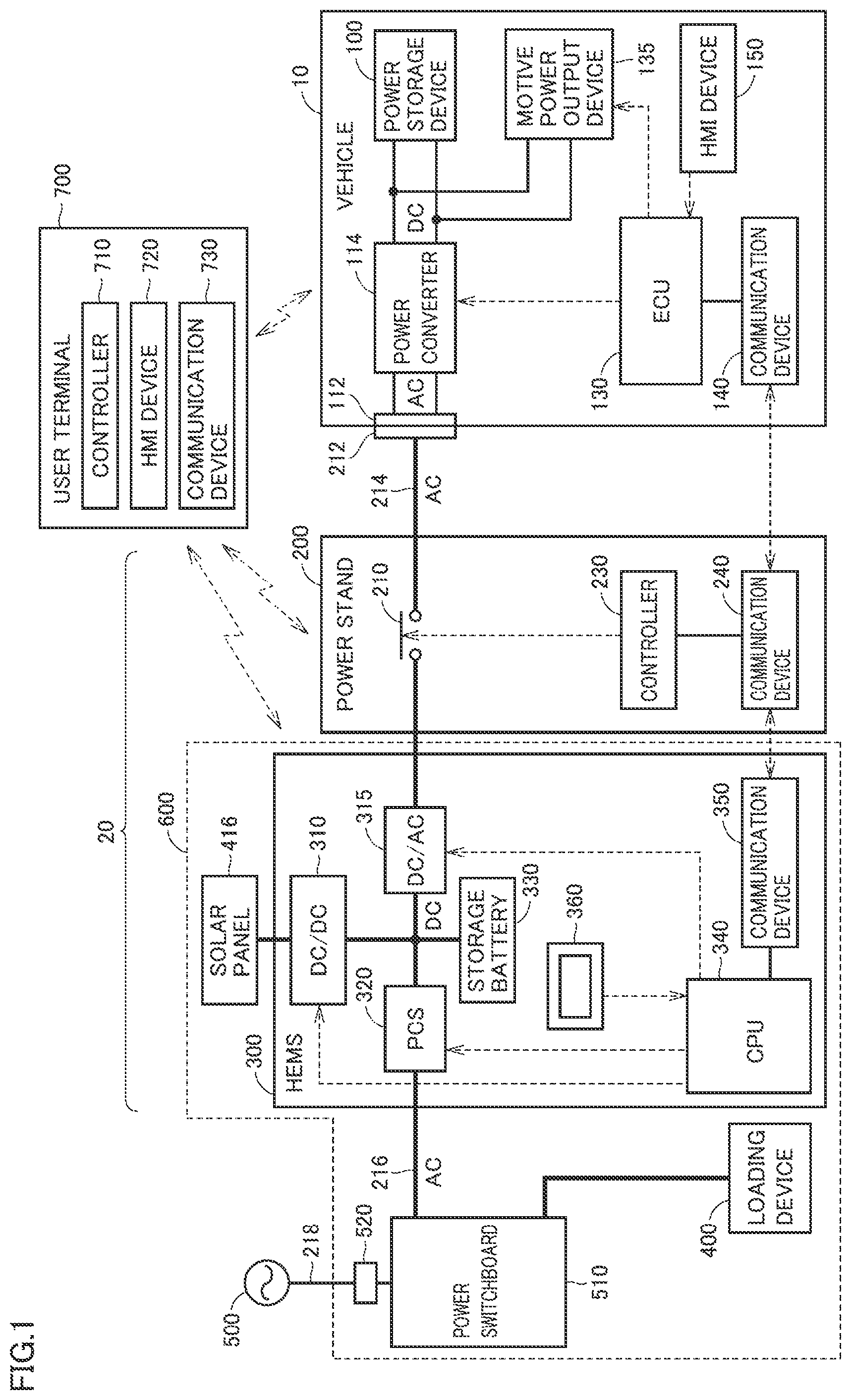 Patent US12134335 Figure 1 – Power control system and vehicle