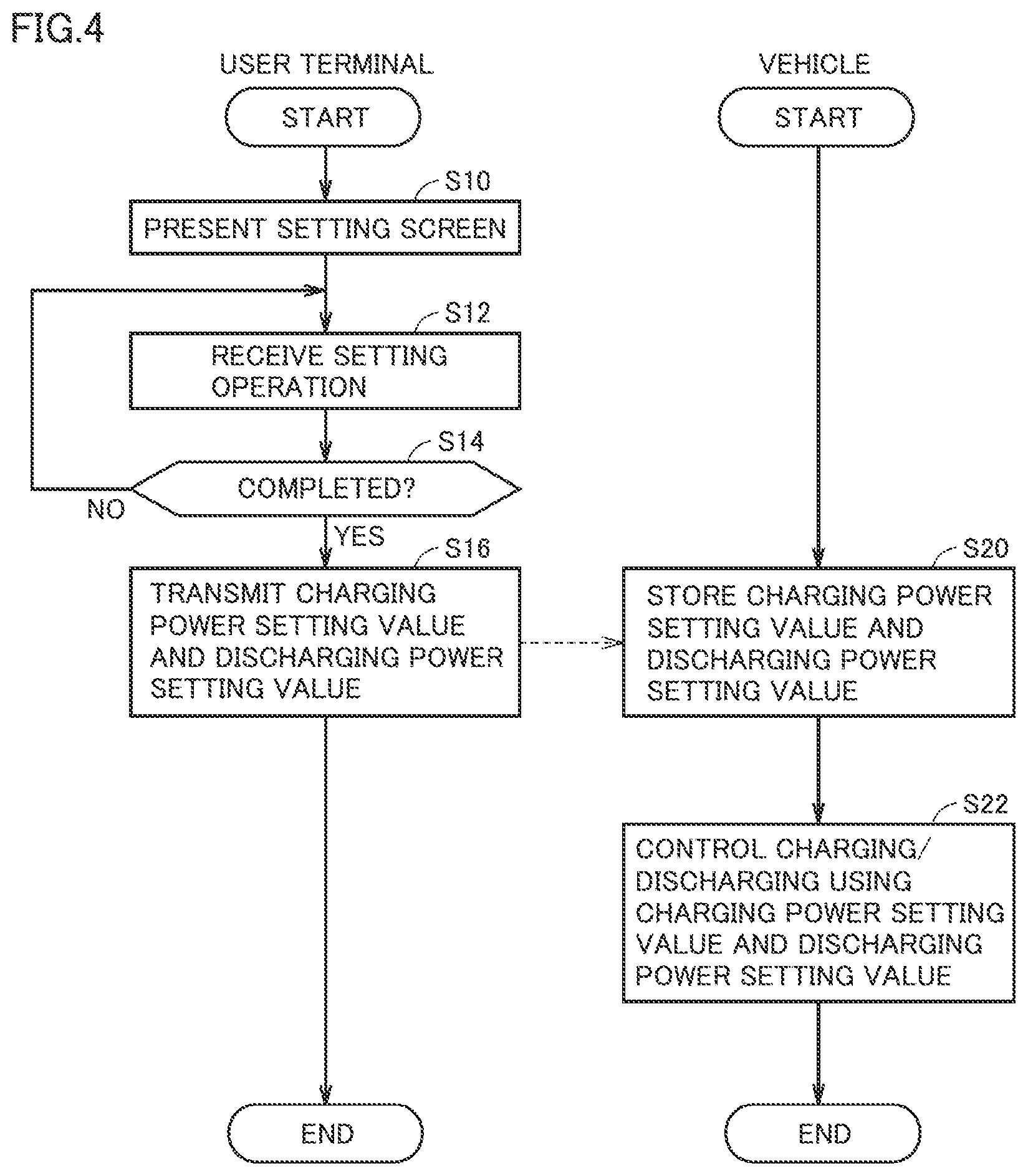 Patent US12134335 Figure 3 – Power control system and vehicle