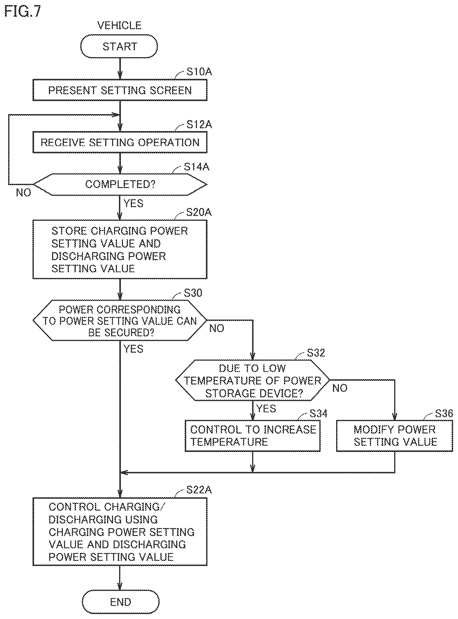 Patent US12134335 Figure 5 – Power control system and vehicle