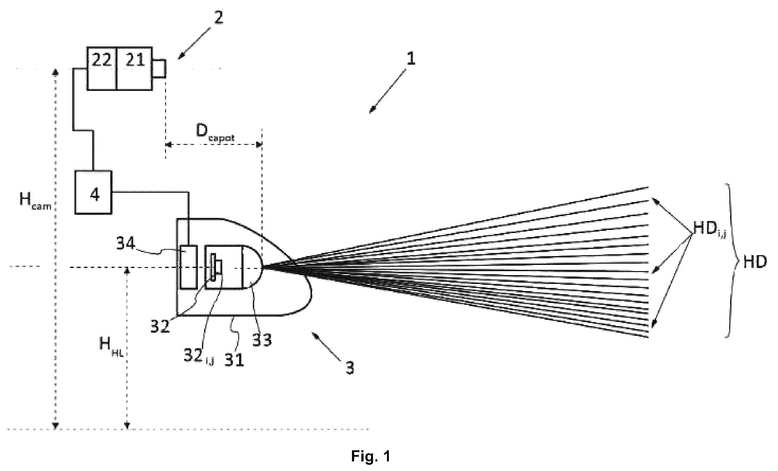 Patent US12134344 Figure 1 – Method for controlling a motor vehicle lighting system