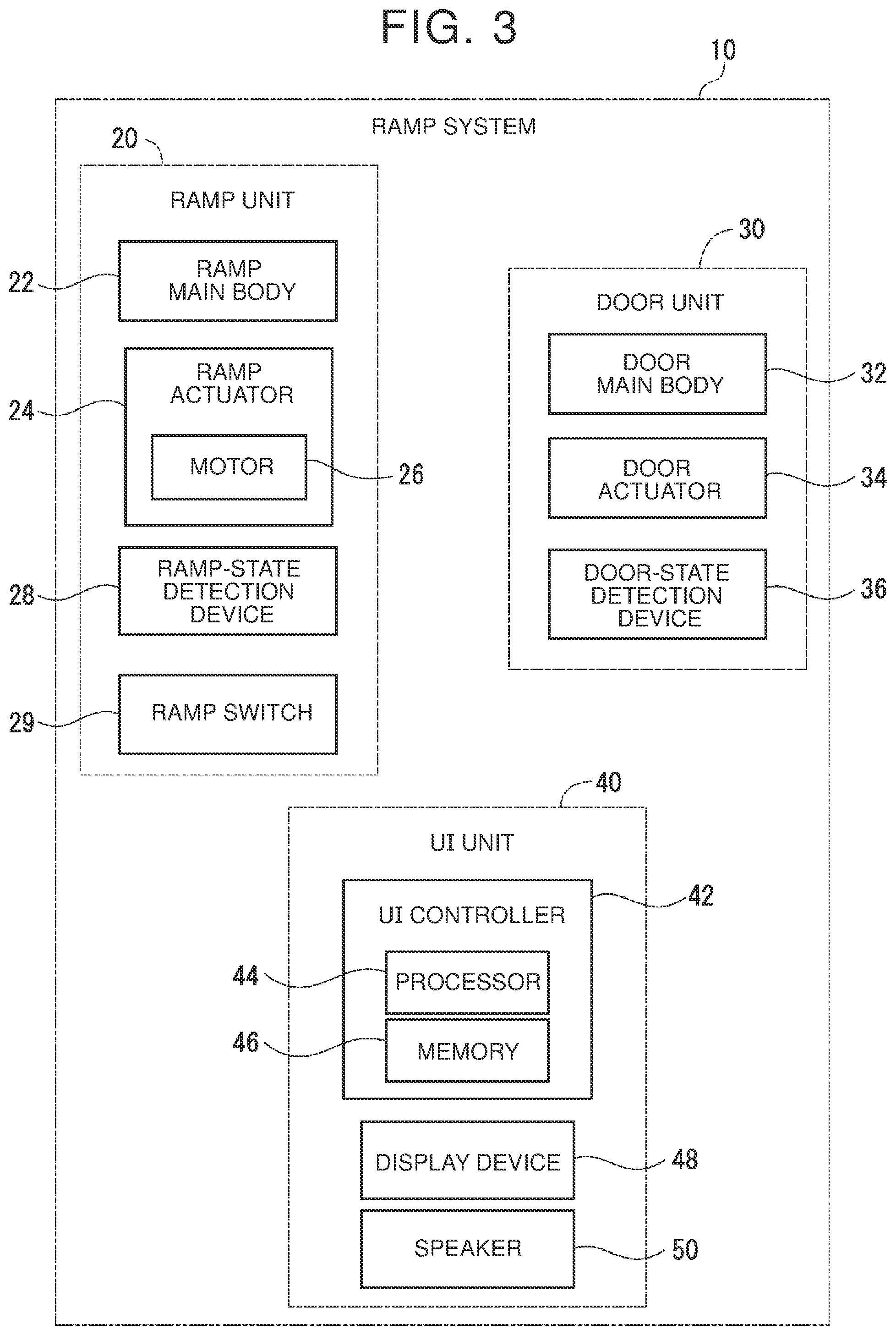 Patent US12134346 Figure 3 – Ramp system