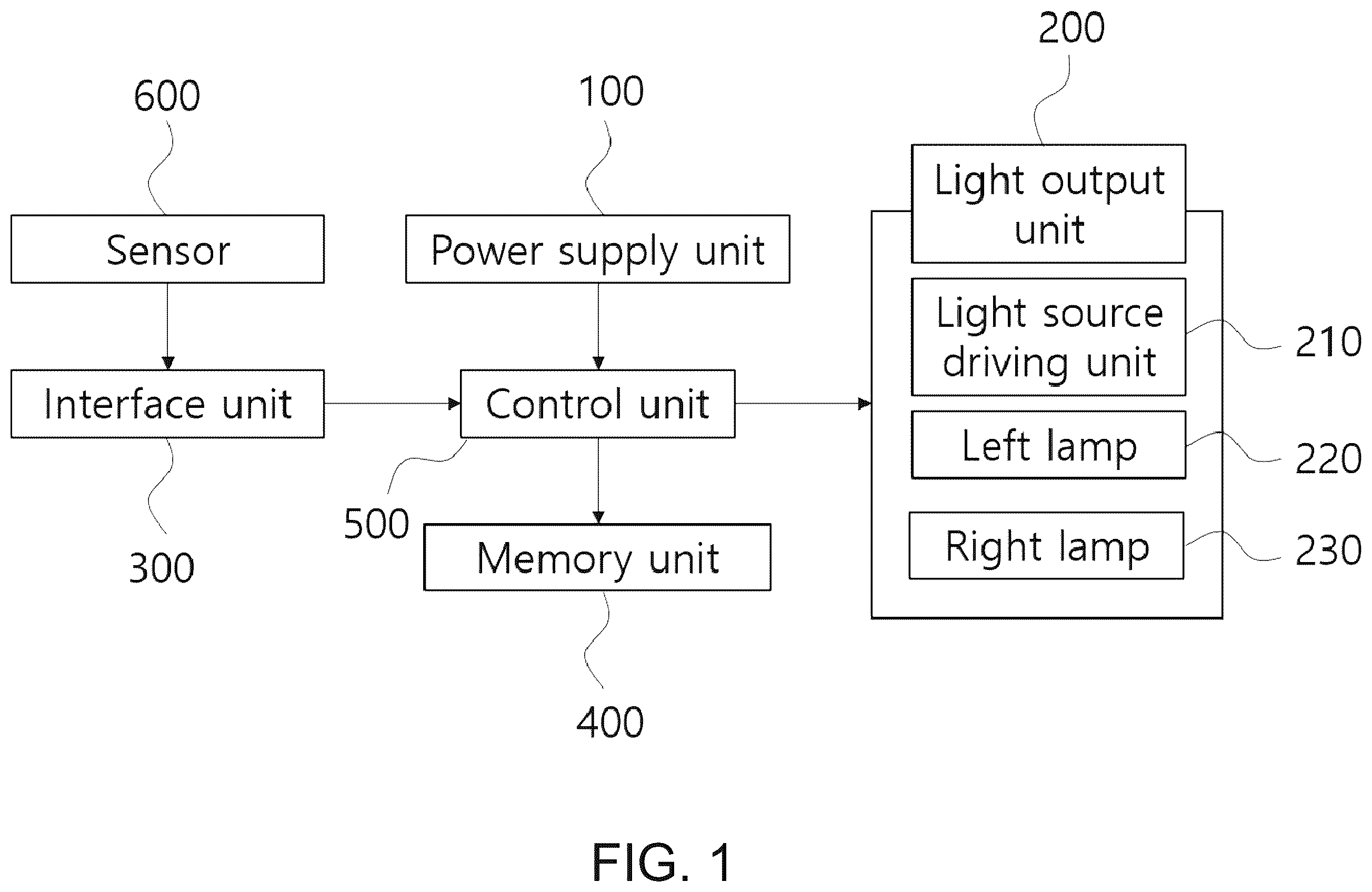 Patent US12134347 Figure 1 – Lamp system