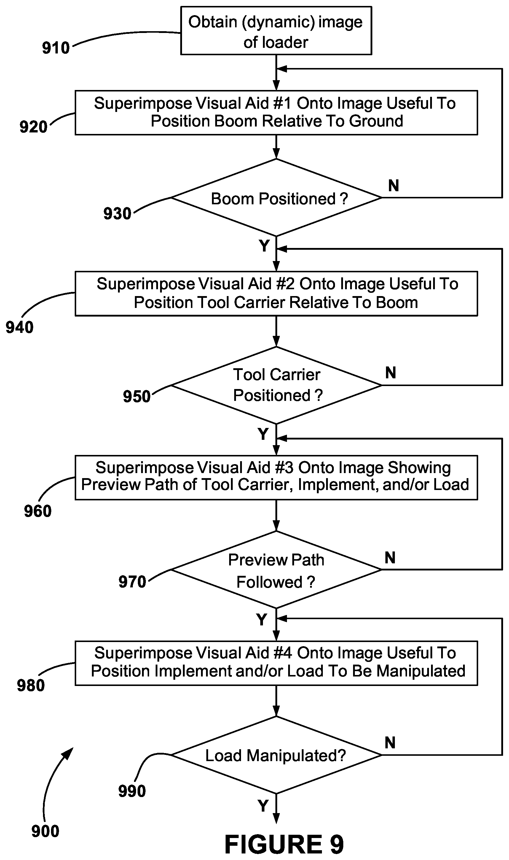 Patent US12134348 Figure 14 – System and method providing visual aids for workpiece manipulator positioning and movement preview path