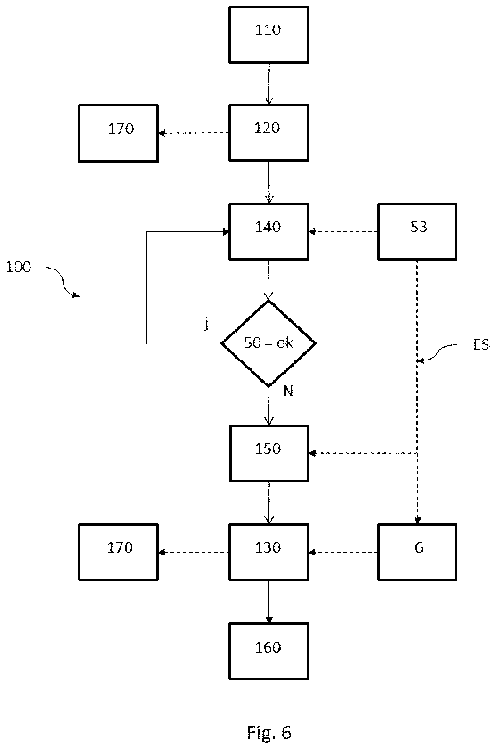 Patent US12134352 Figure 4 – Hybrid interior mirror with error recognition