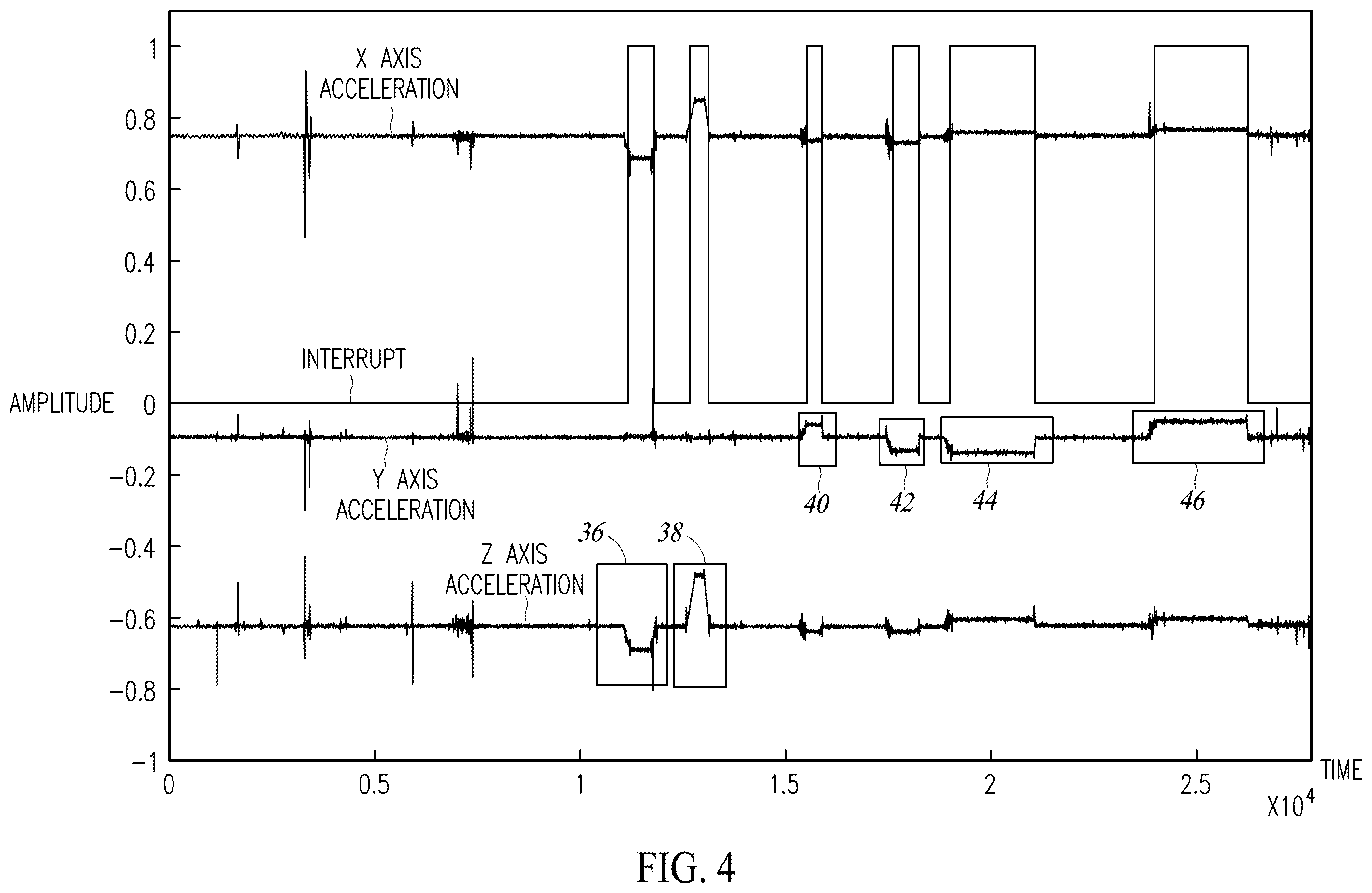 Patent US12134361 Figure 3 – Motion event detection