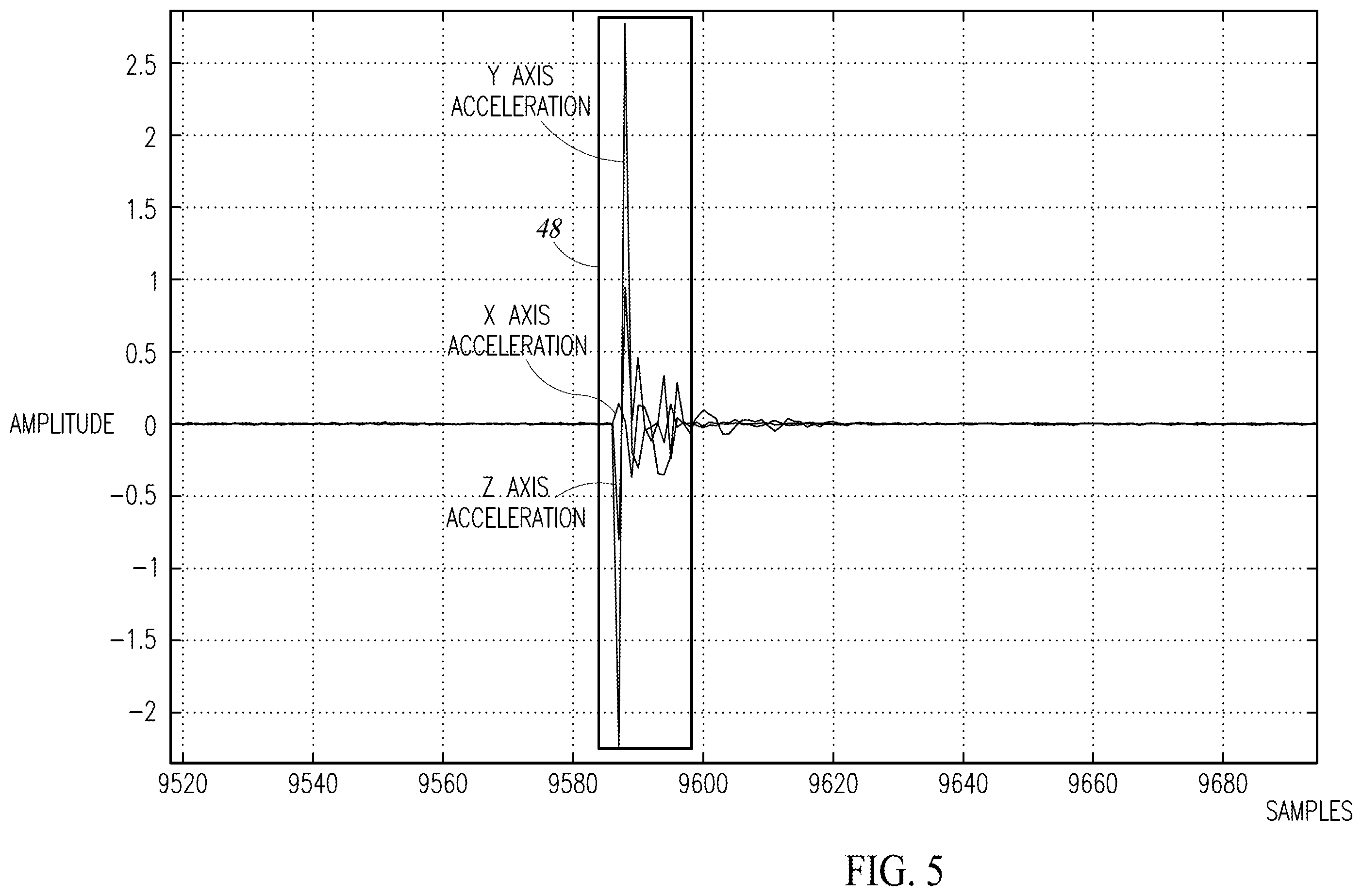 Patent US12134361 Figure 4 – Motion event detection
