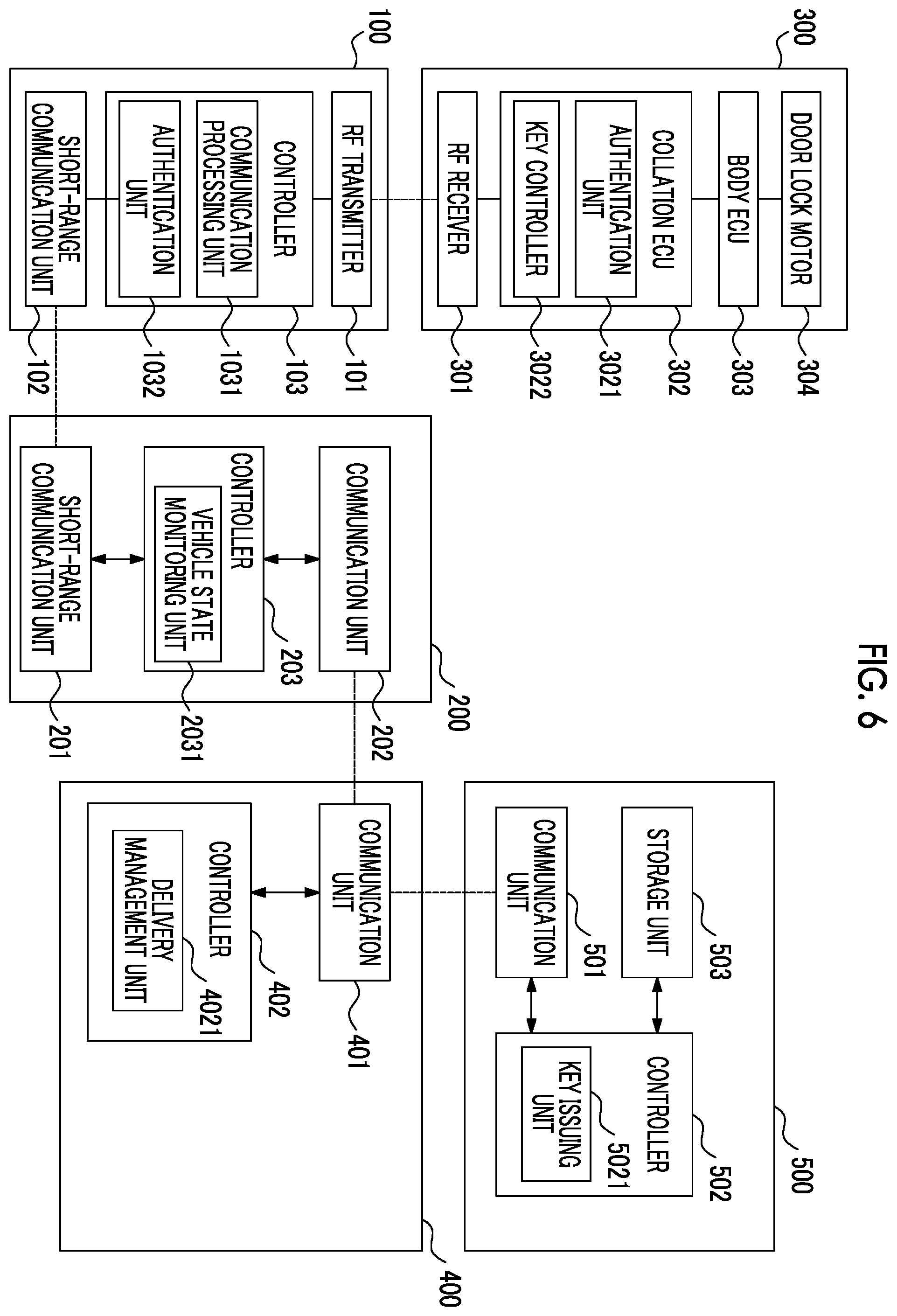 Patent US12134367 Figure 6 – Locking and unlocking system for a vehicle based on a valid period of authentication